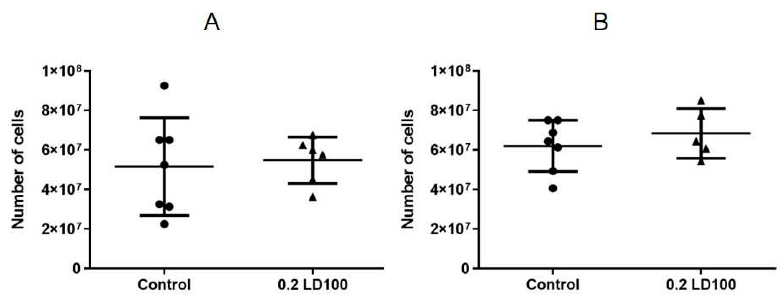 Preprints 80976 g005