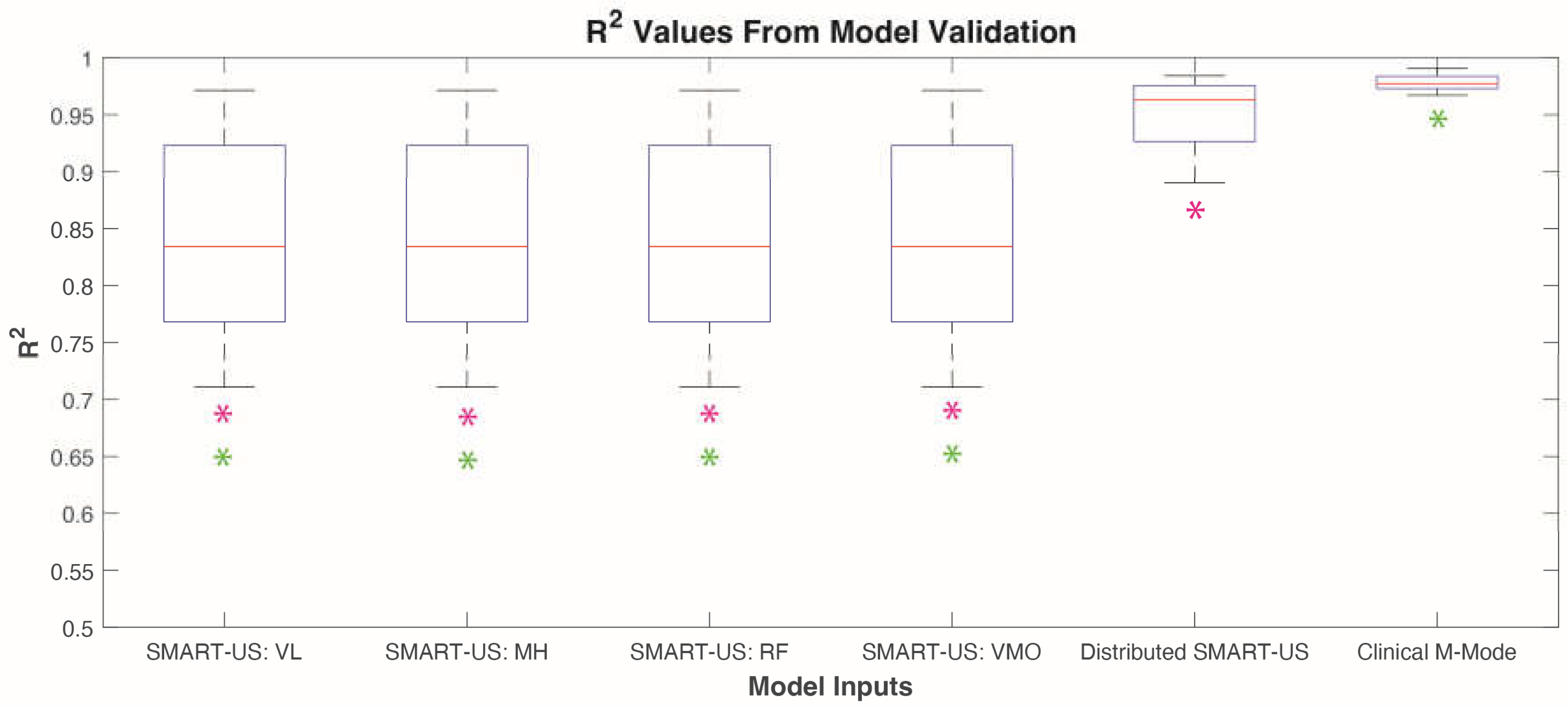 Preprints 111394 g004