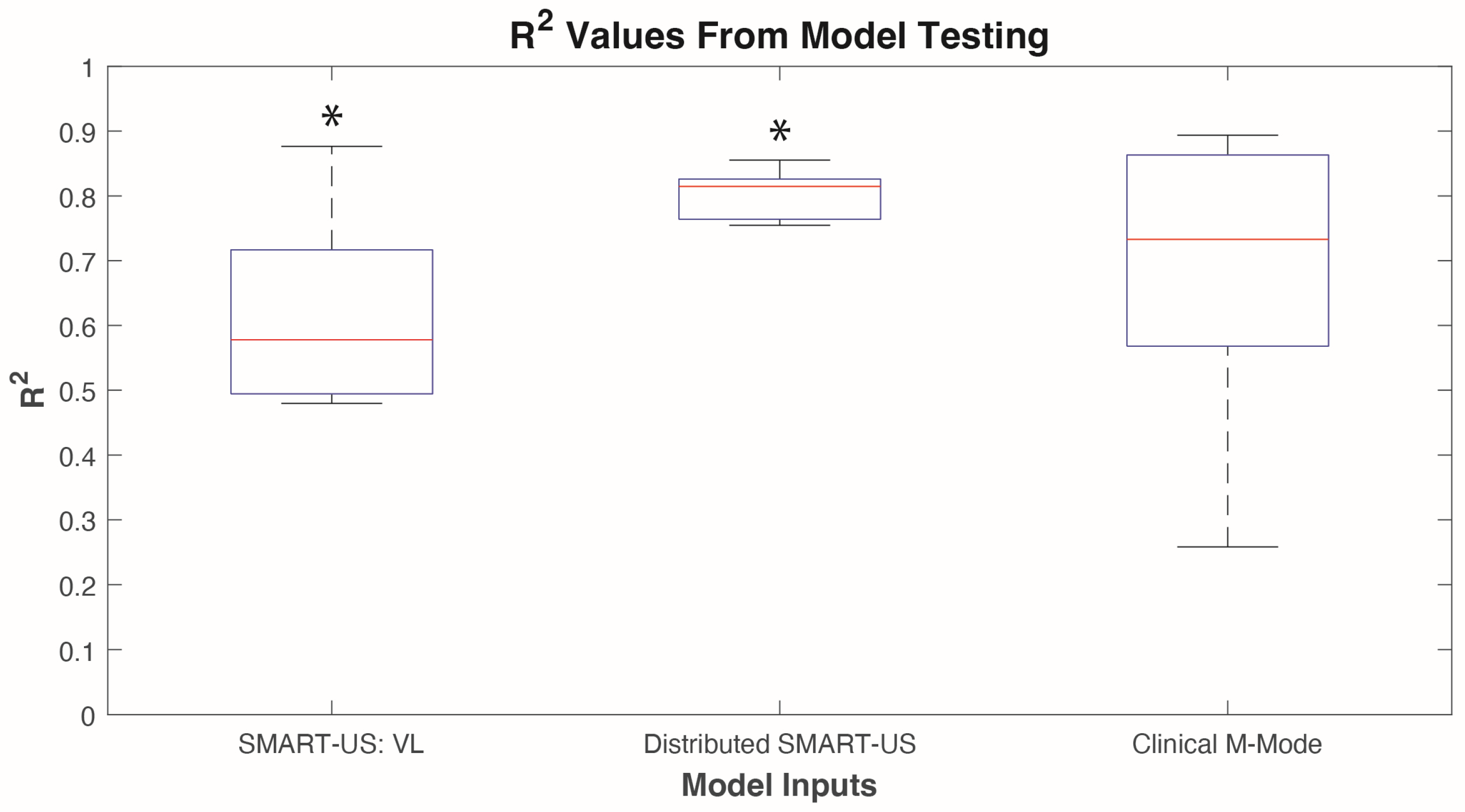 Preprints 111394 g005