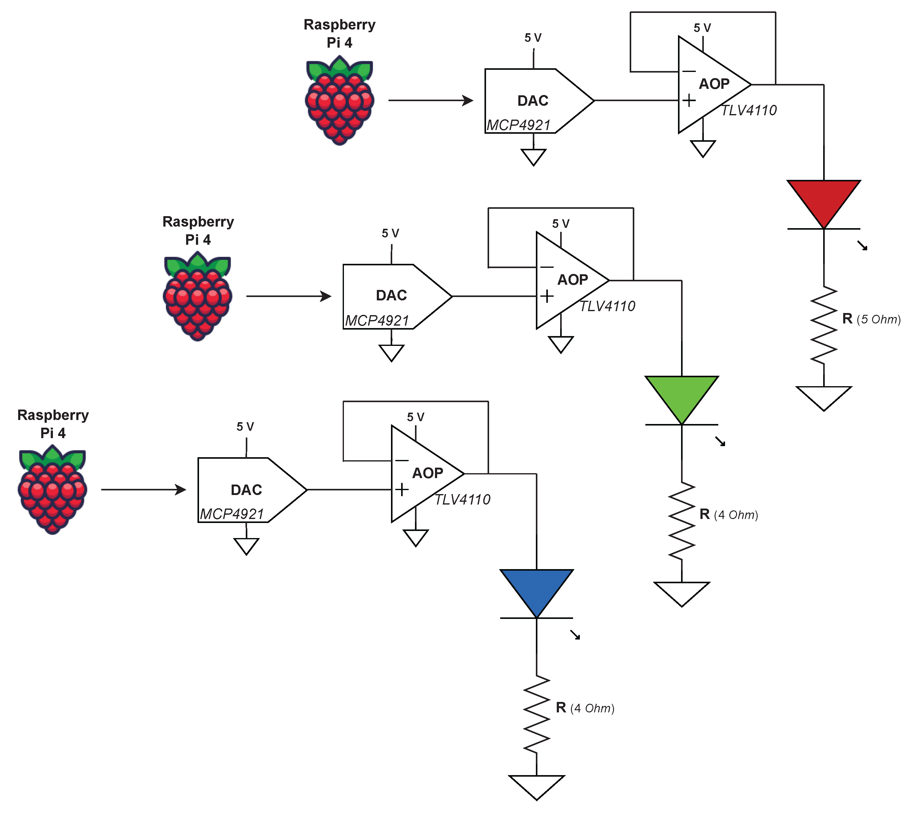 Preprints 113210 g009