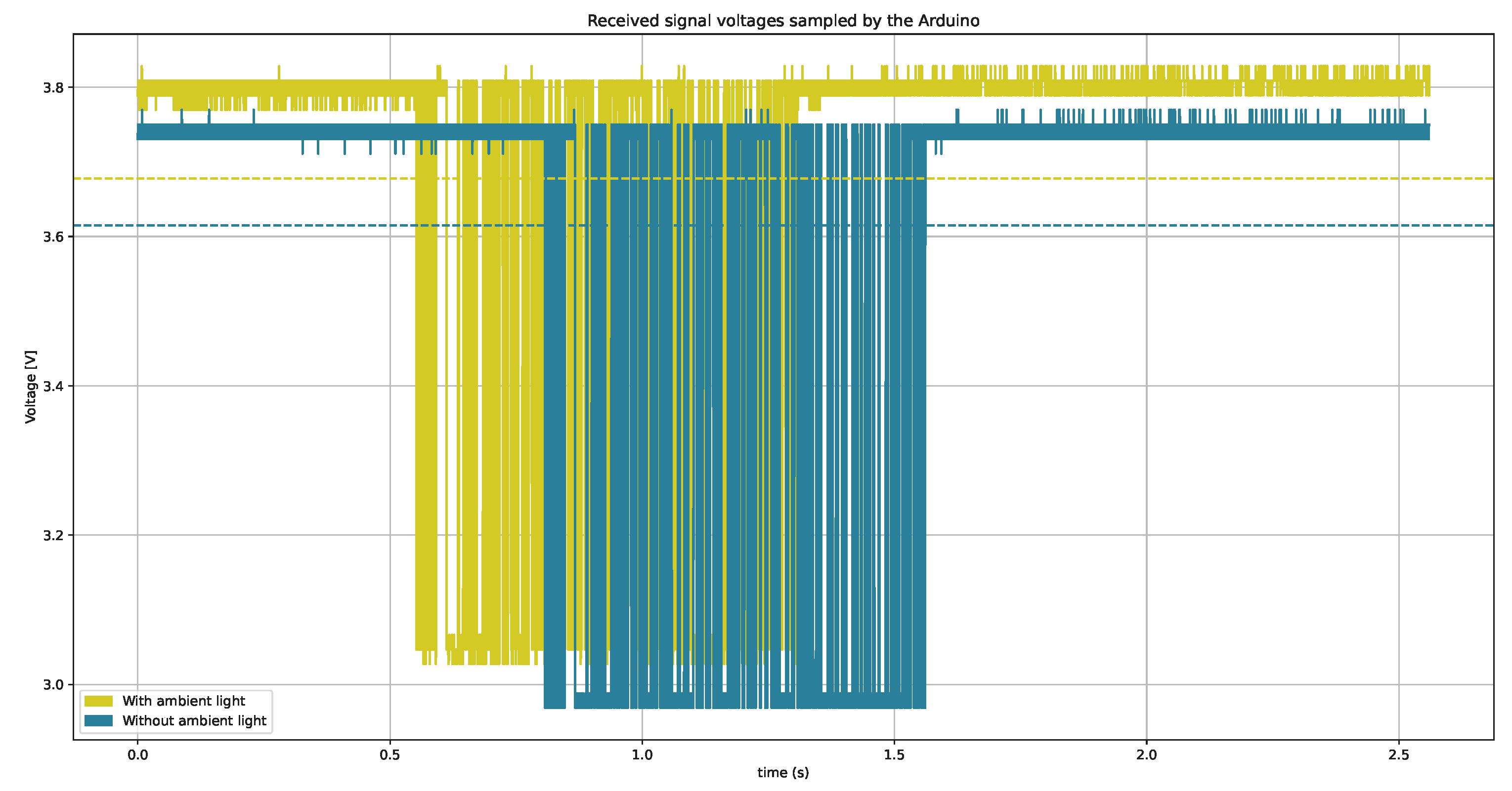 Preprints 113210 g018