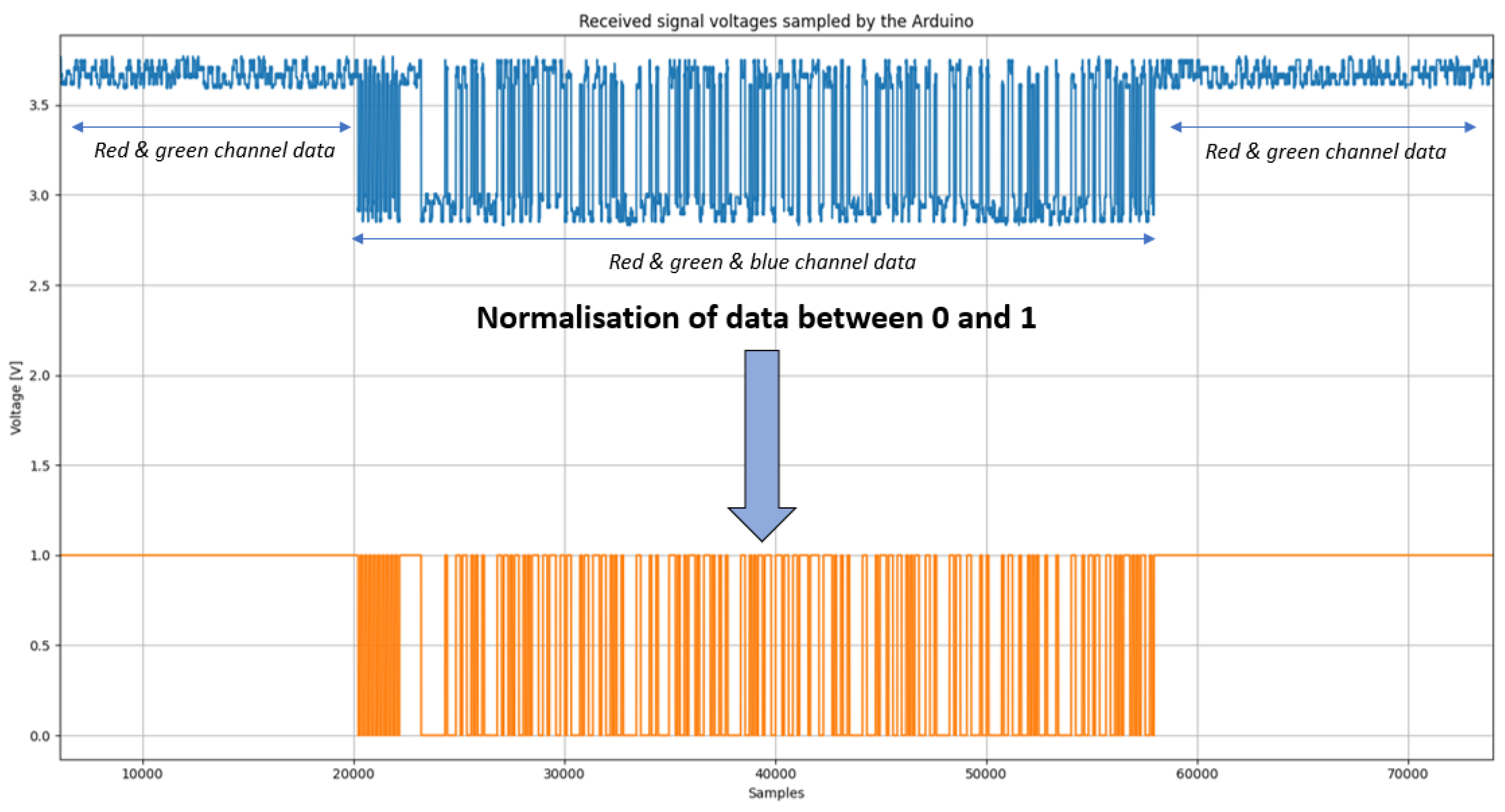 Preprints 113210 g019