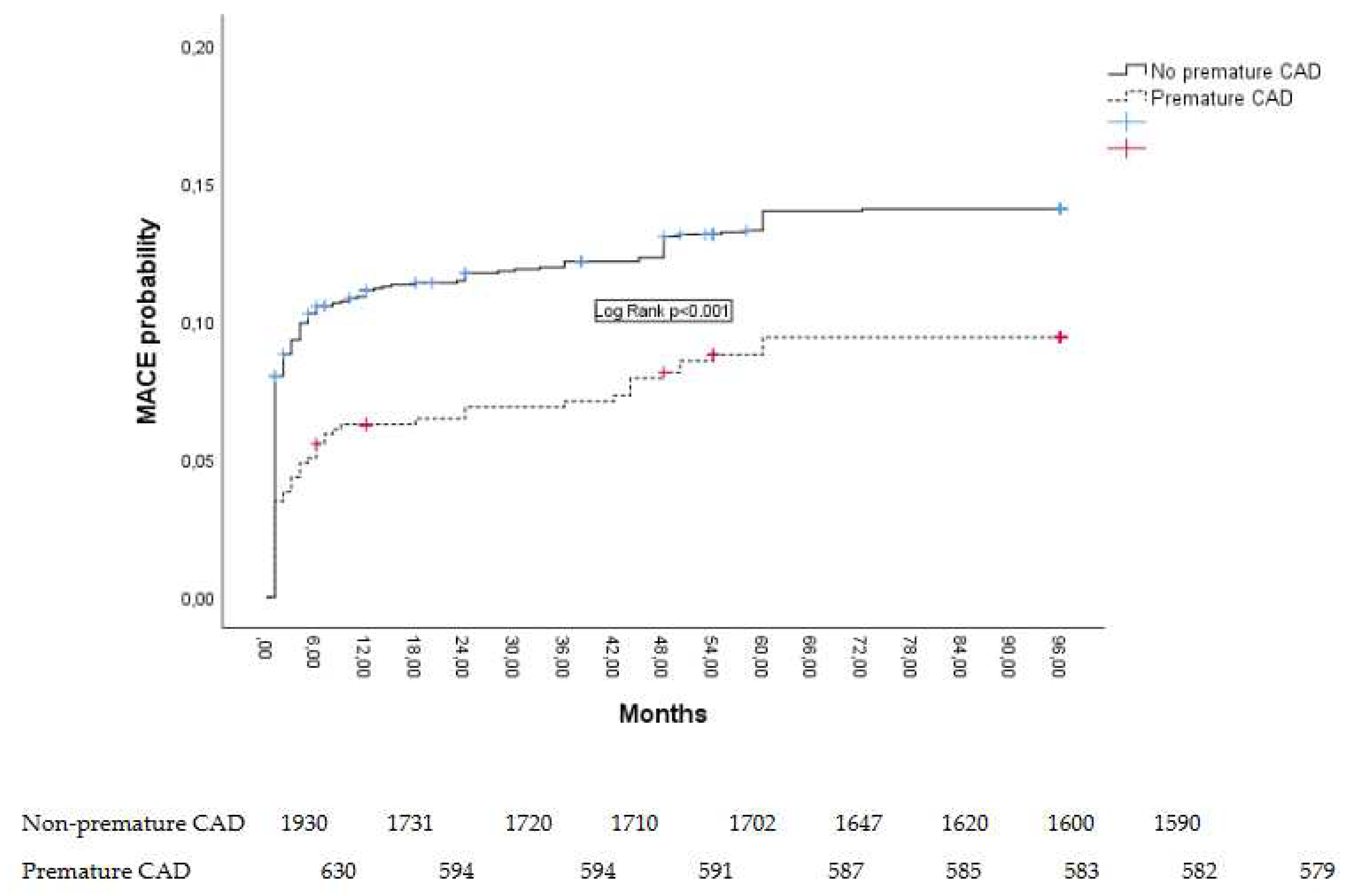 Preprints 98908 g002b