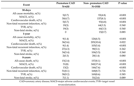 Preprints 98908 i001