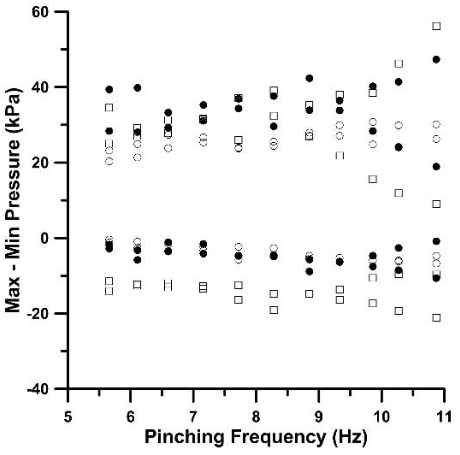 Preprints 106500 g009