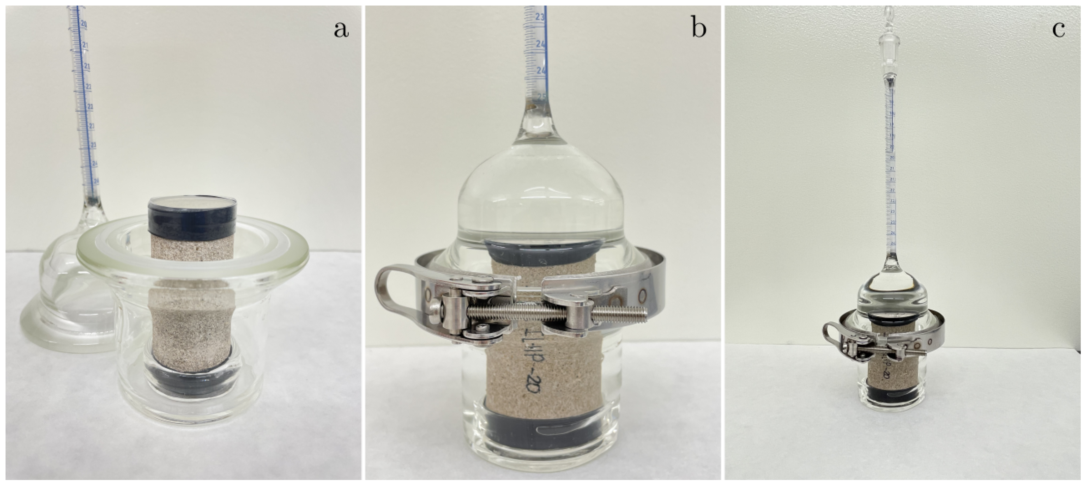 Preprints 106292 g003