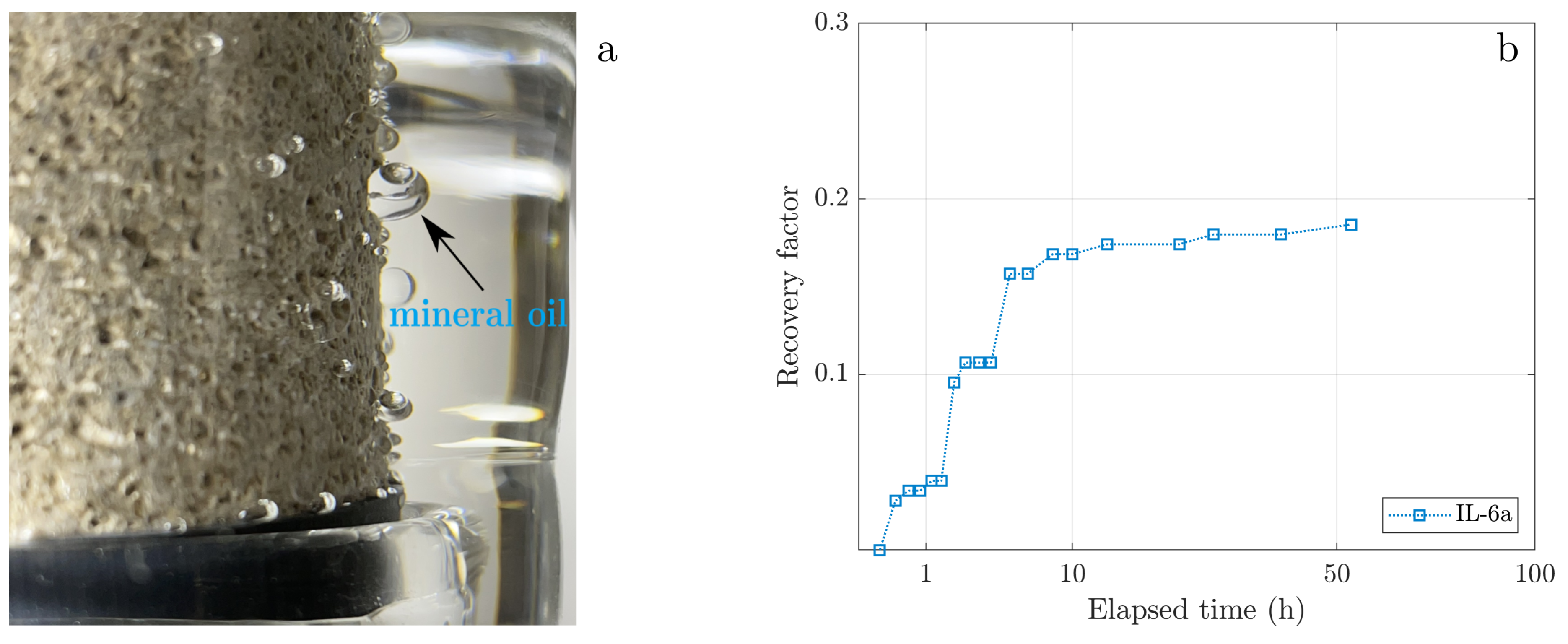 Preprints 106292 g005