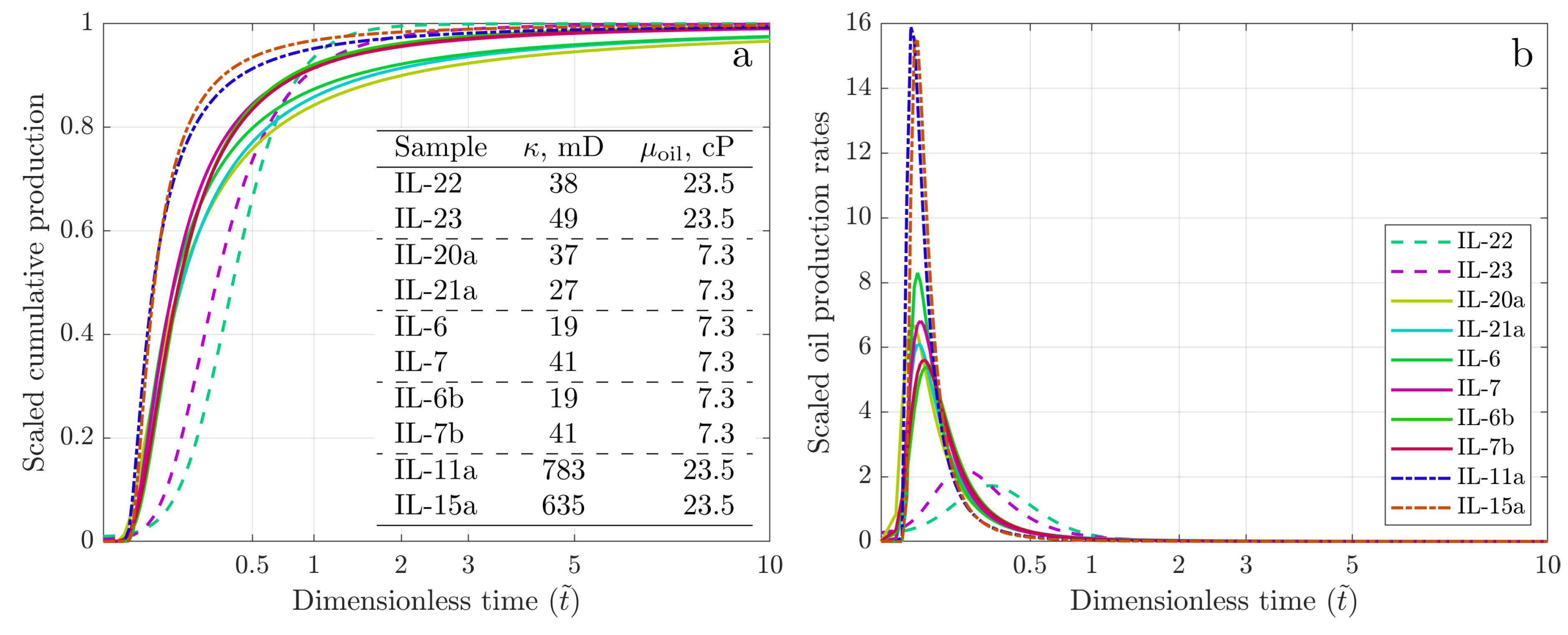 Preprints 106292 g011