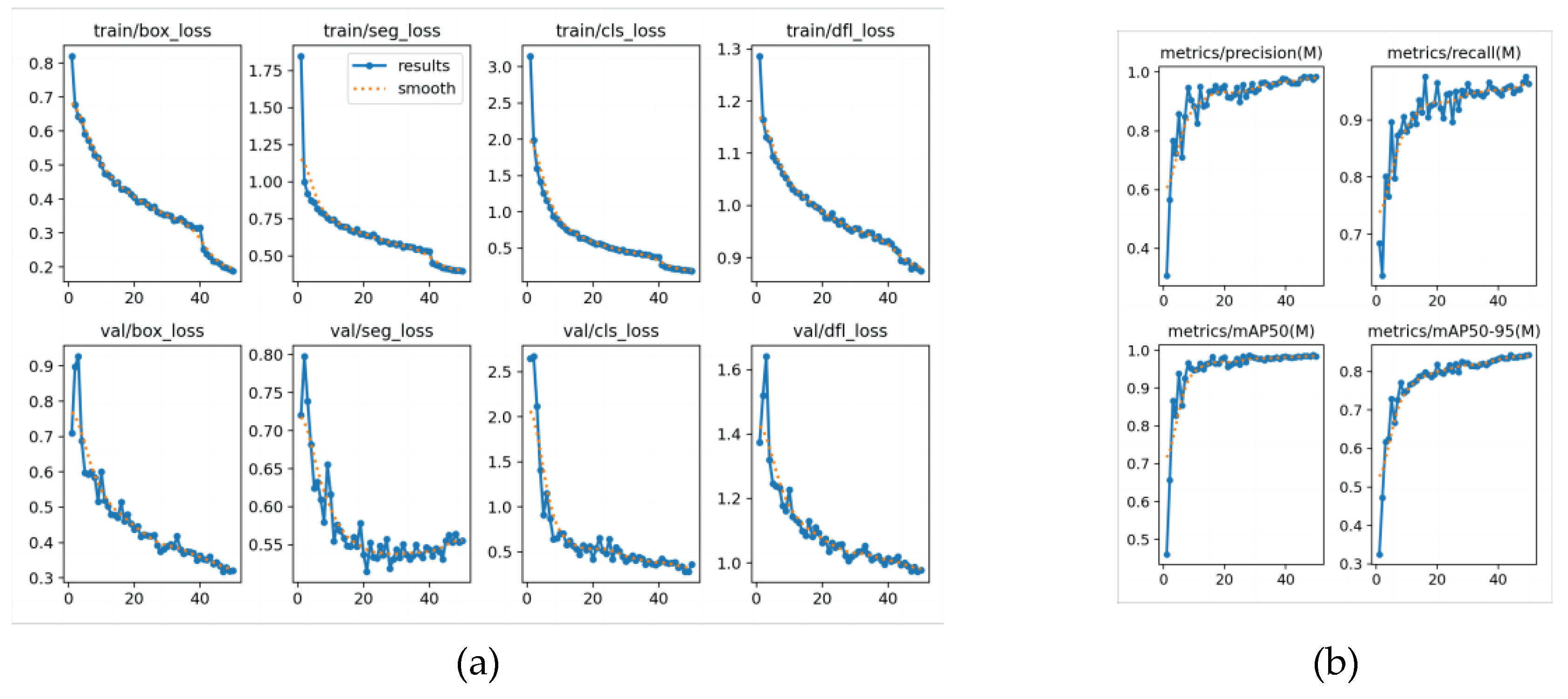 Preprints 105317 g008