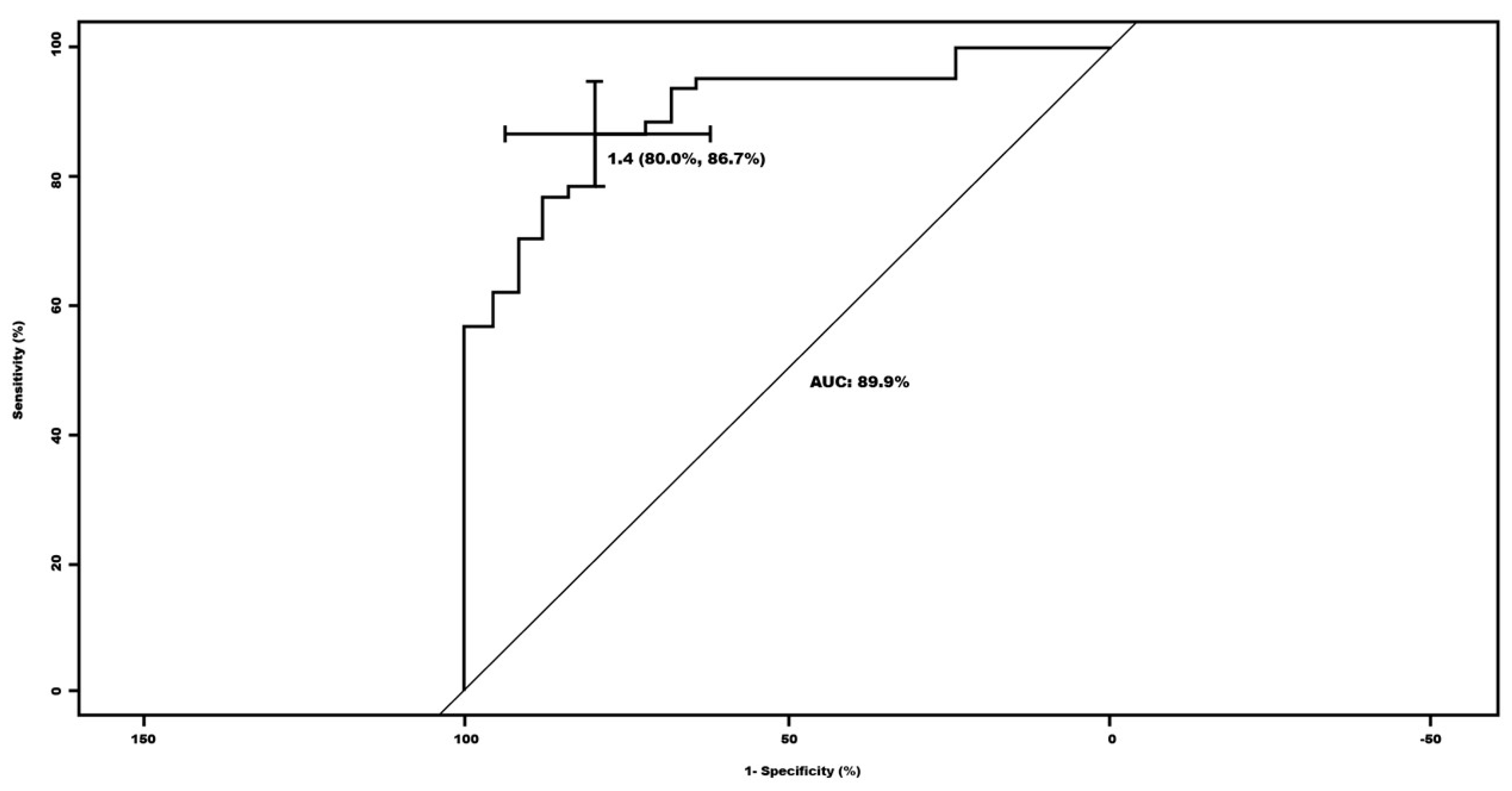 Preprints 71093 g001