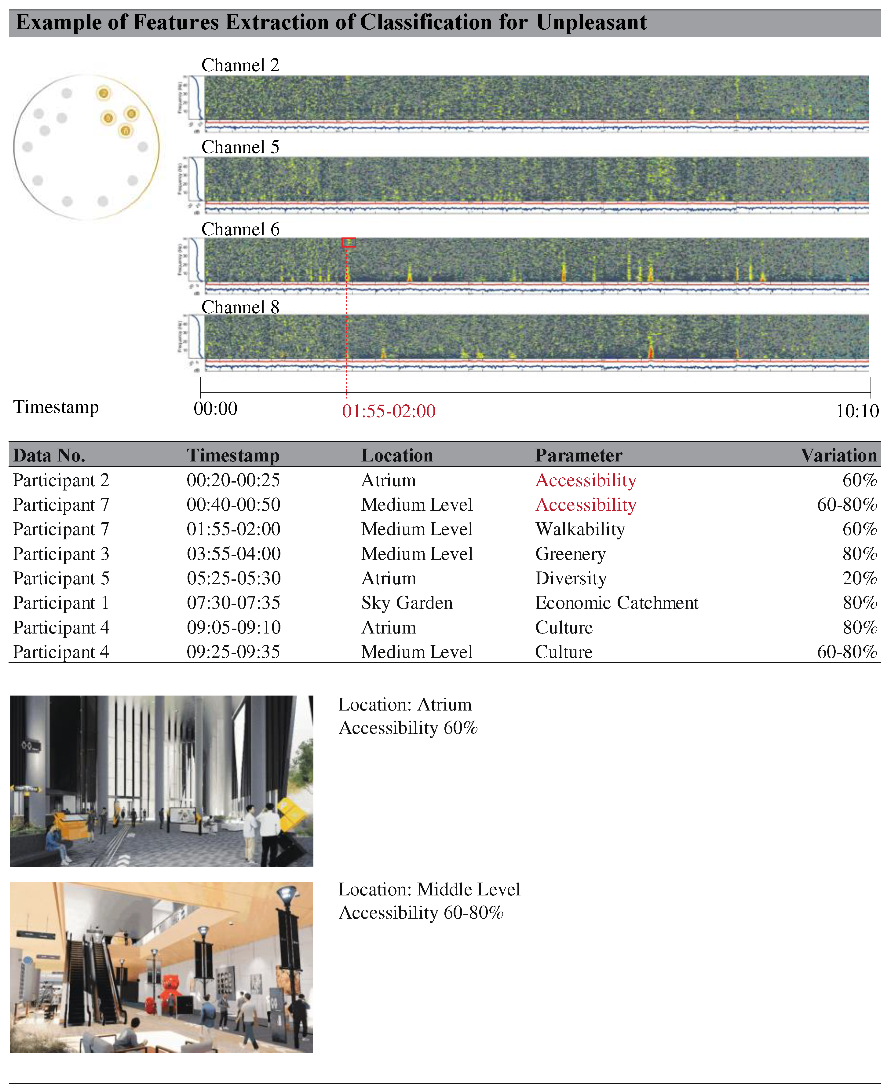 Preprints 87306 g009