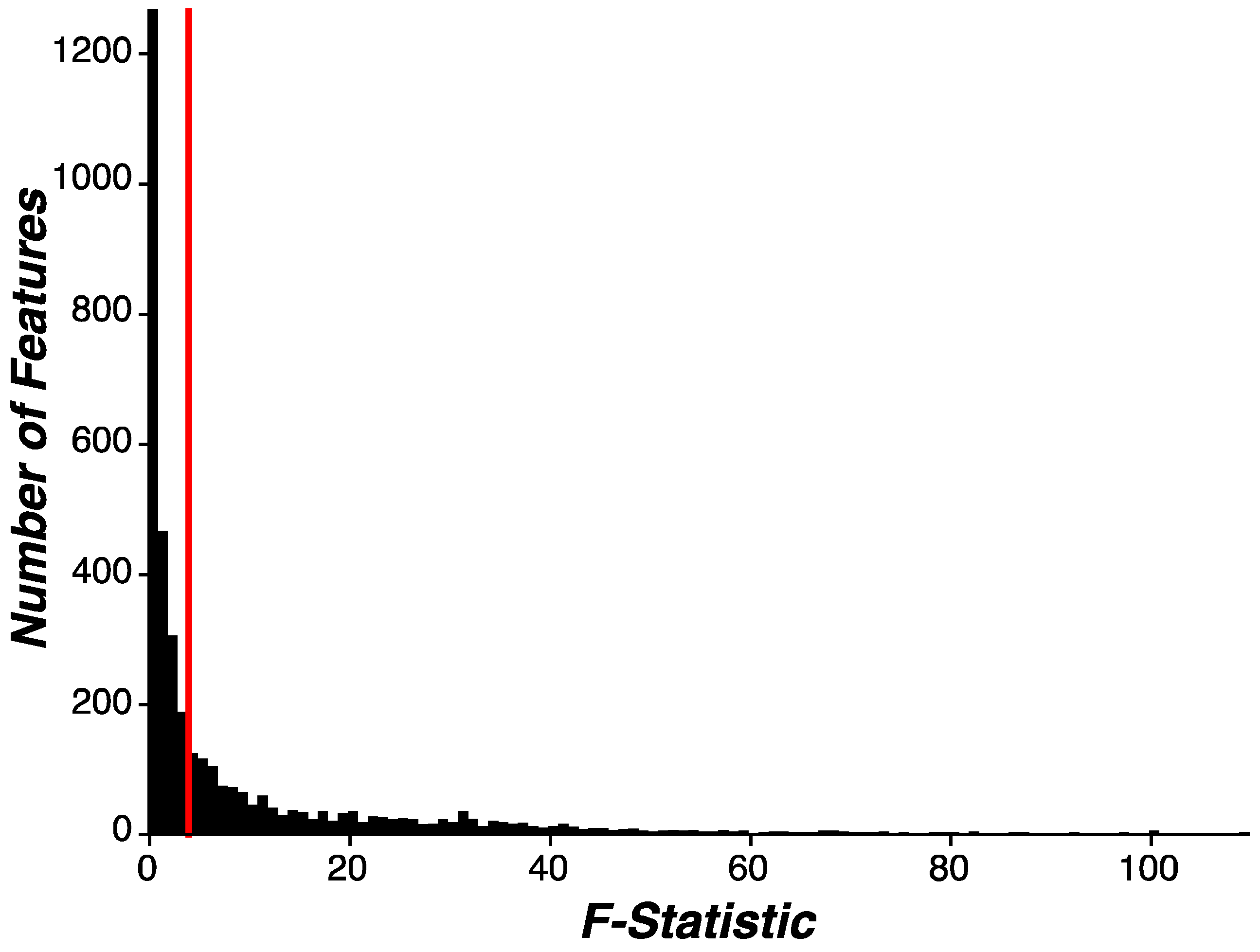 Preprints 115360 g001