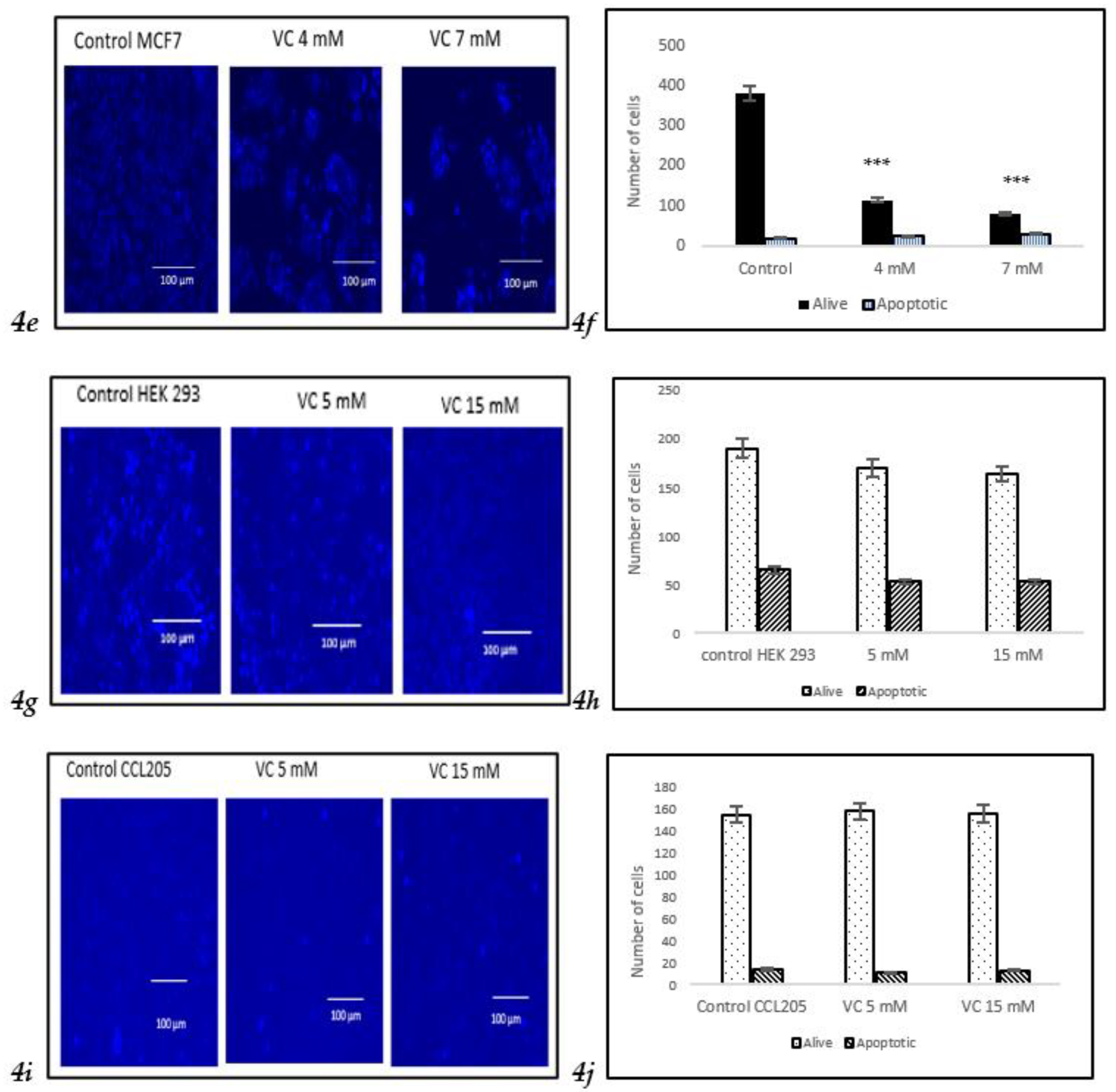 Preprints 121239 g004b