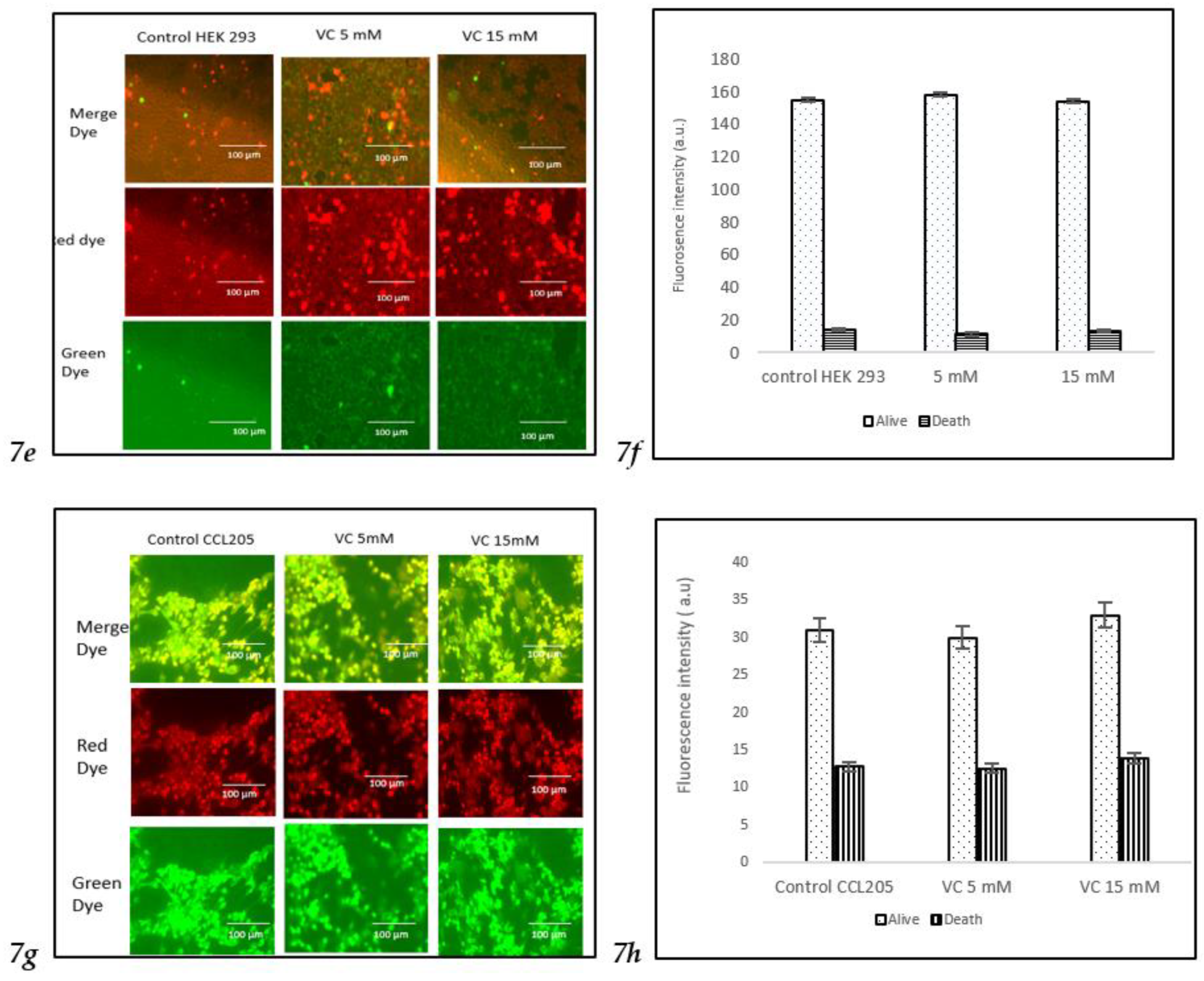 Preprints 121239 g007b