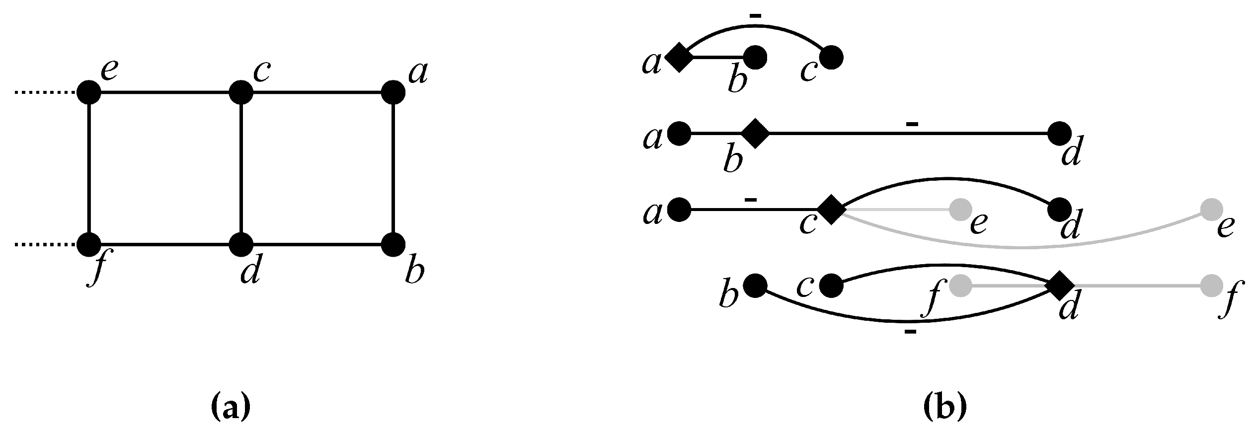 Preprints 86548 g001