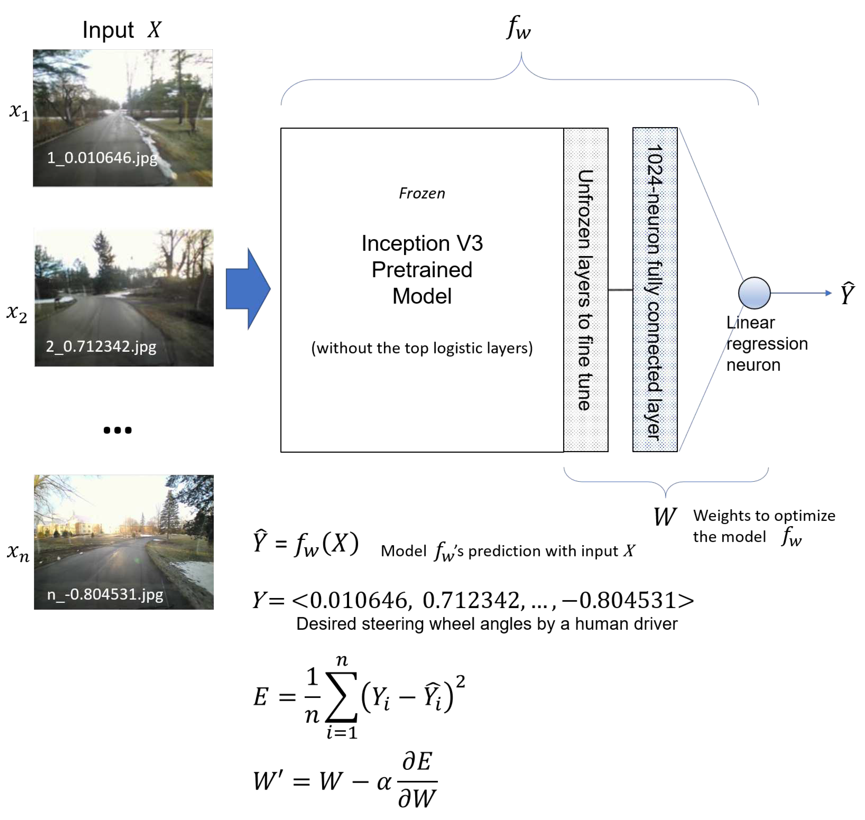 Preprints 81318 g009