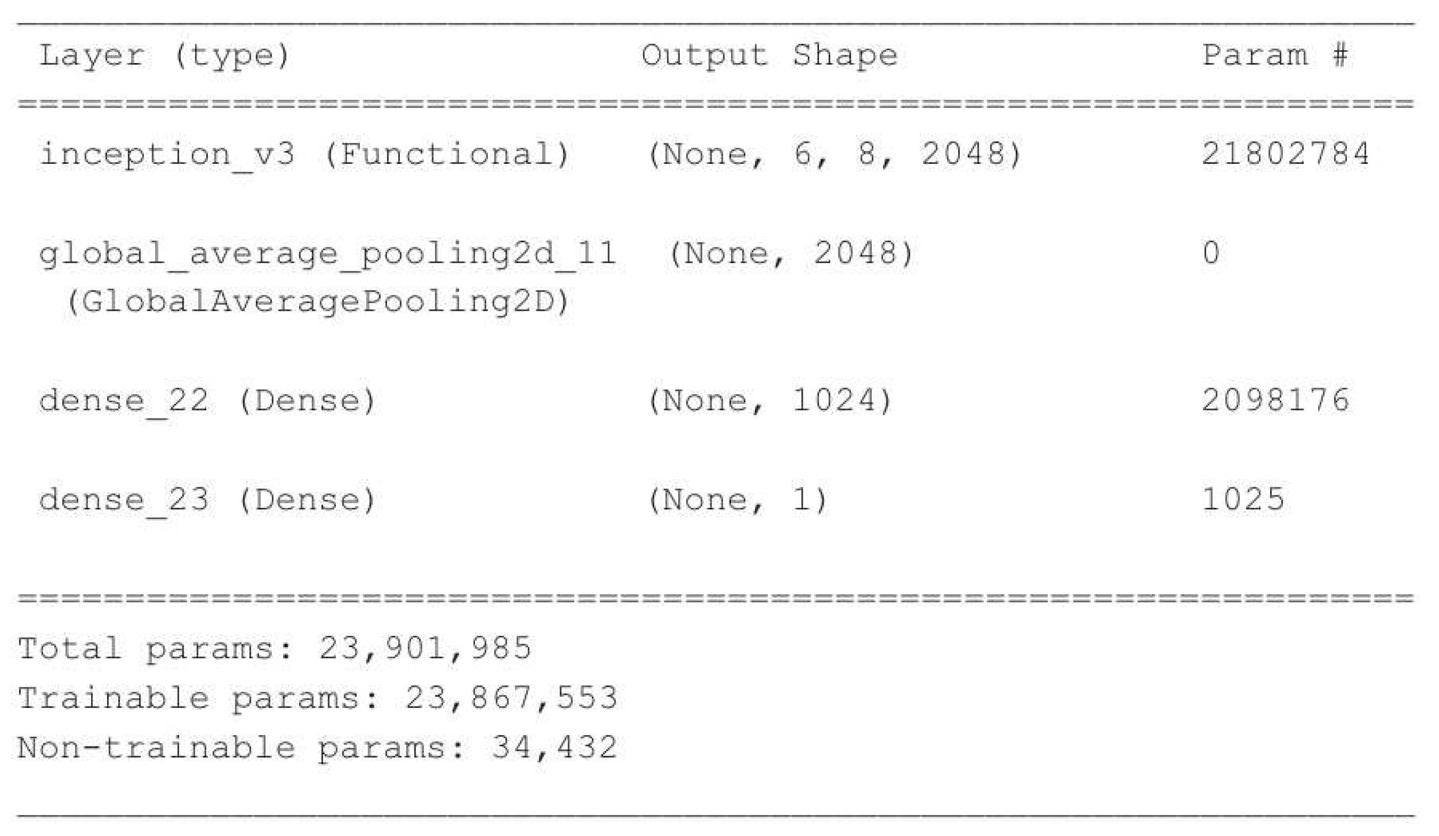 Preprints 81318 g010