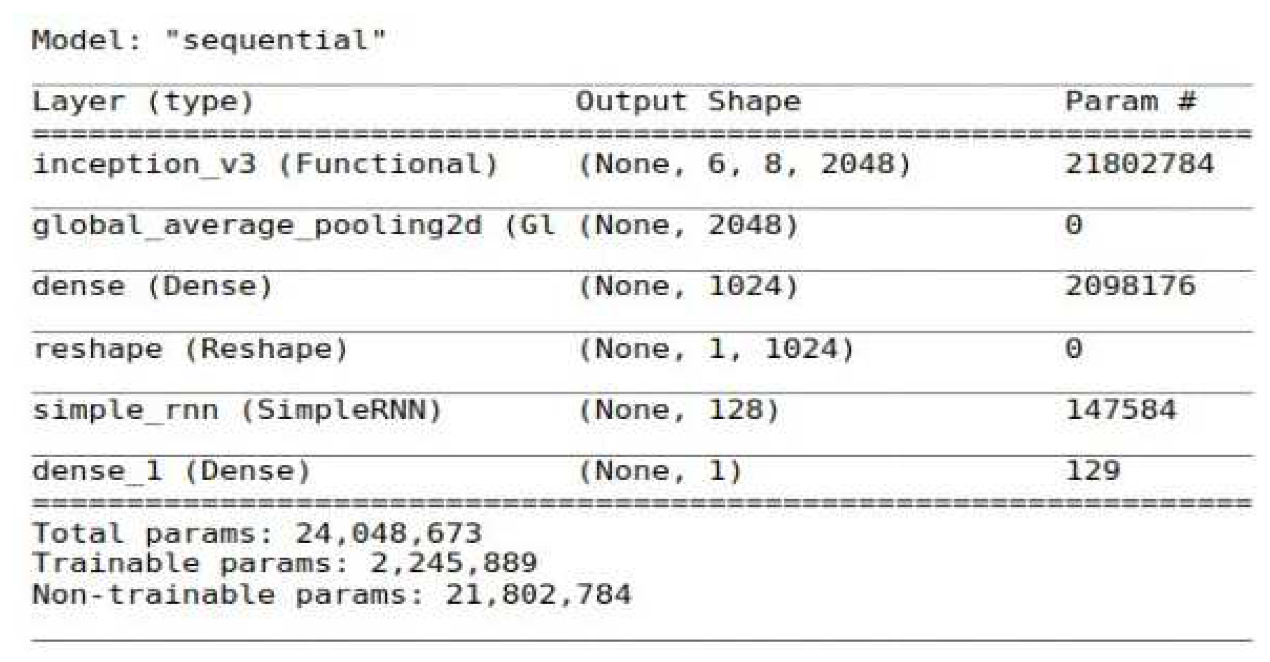 Preprints 81318 g021