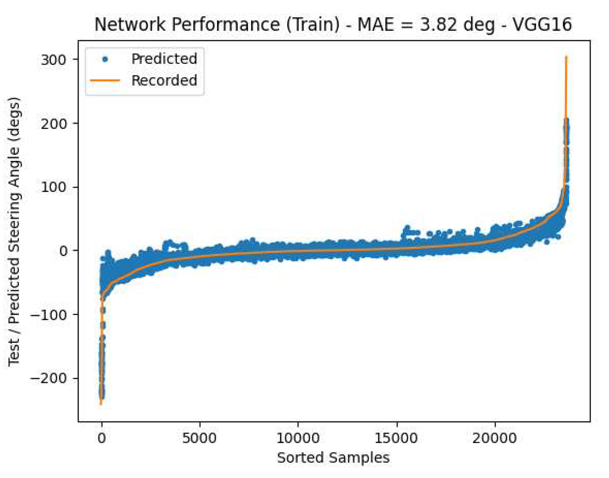 Preprints 81318 g0a1