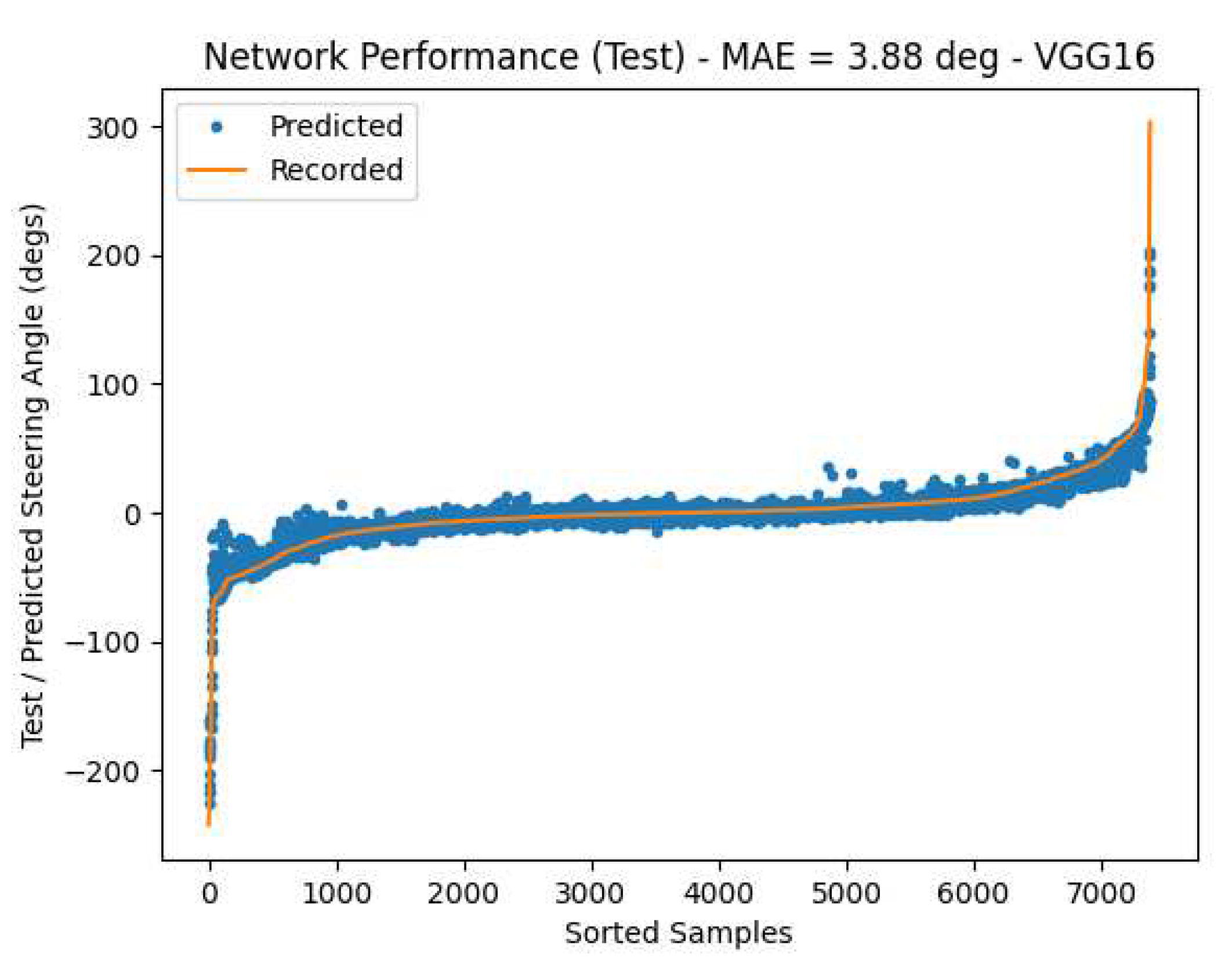 Preprints 81318 g0a3