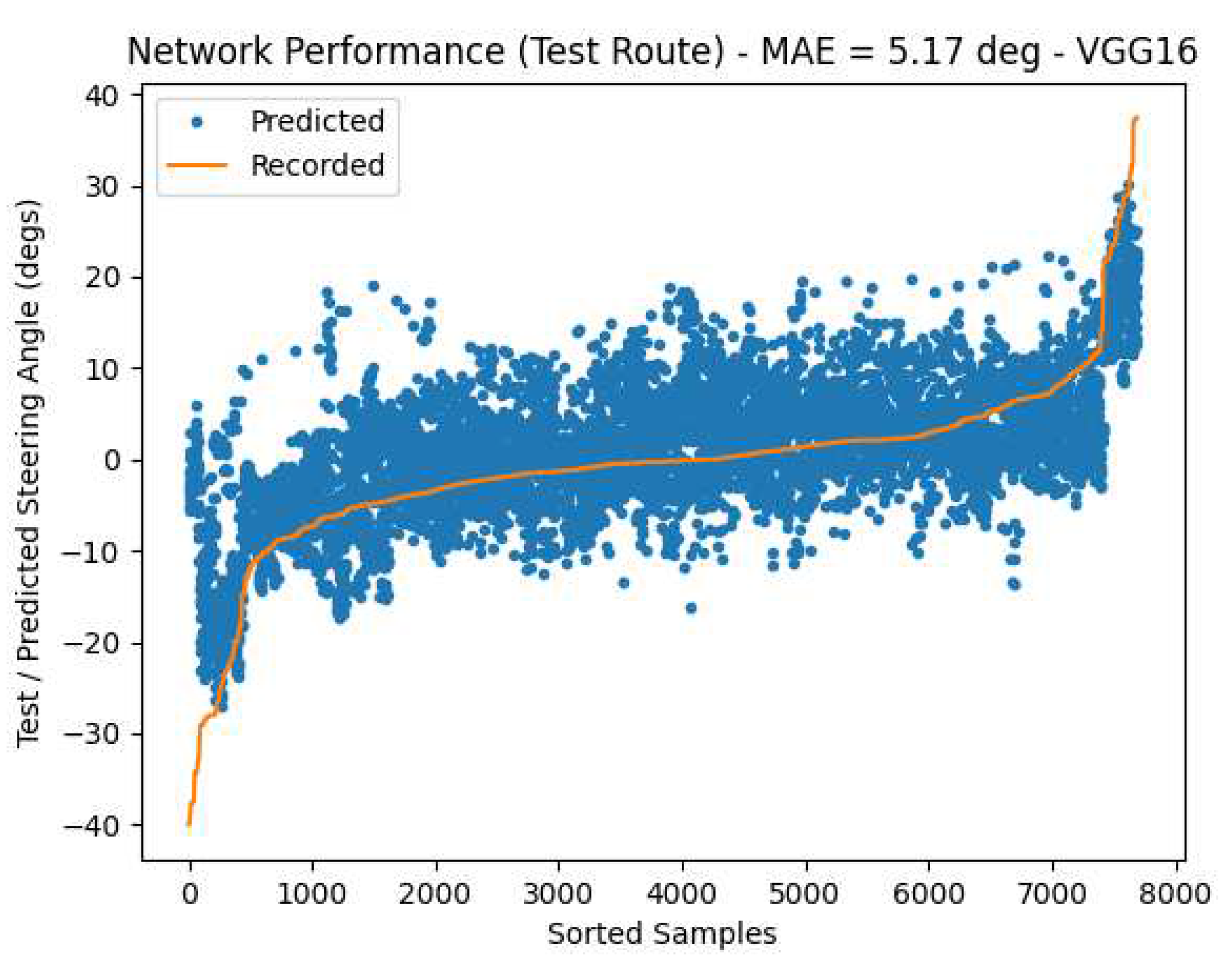 Preprints 81318 g0a4