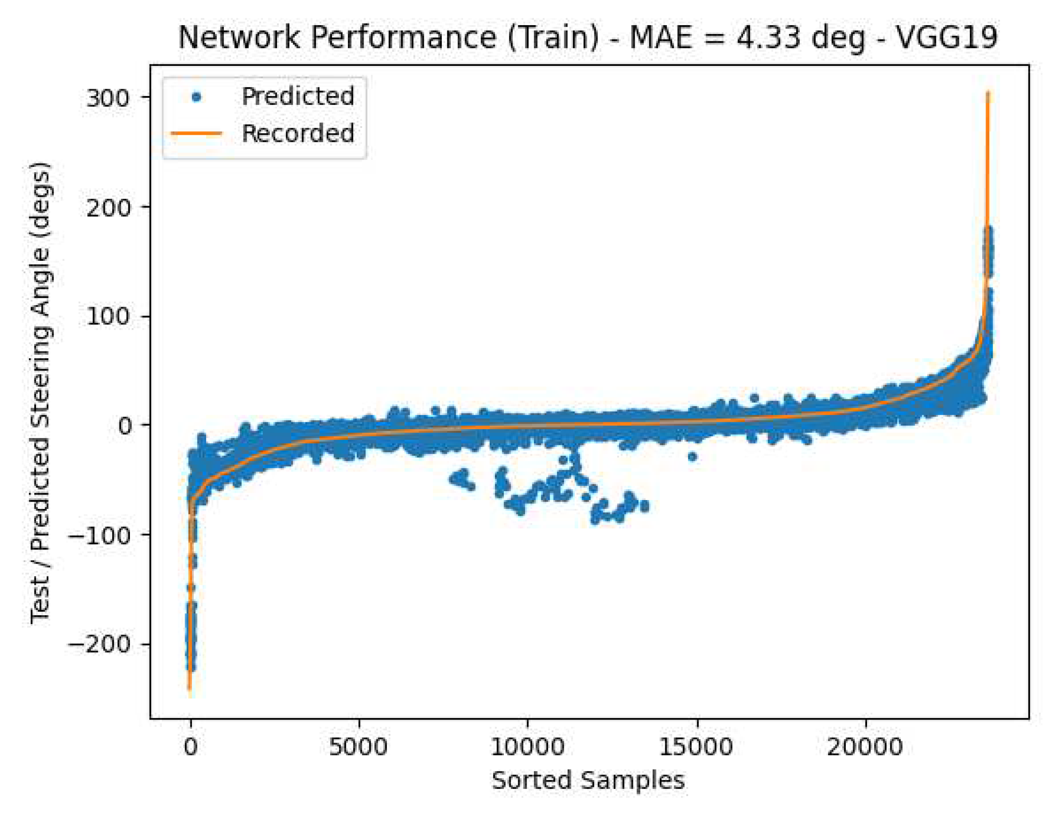 Preprints 81318 g0a5