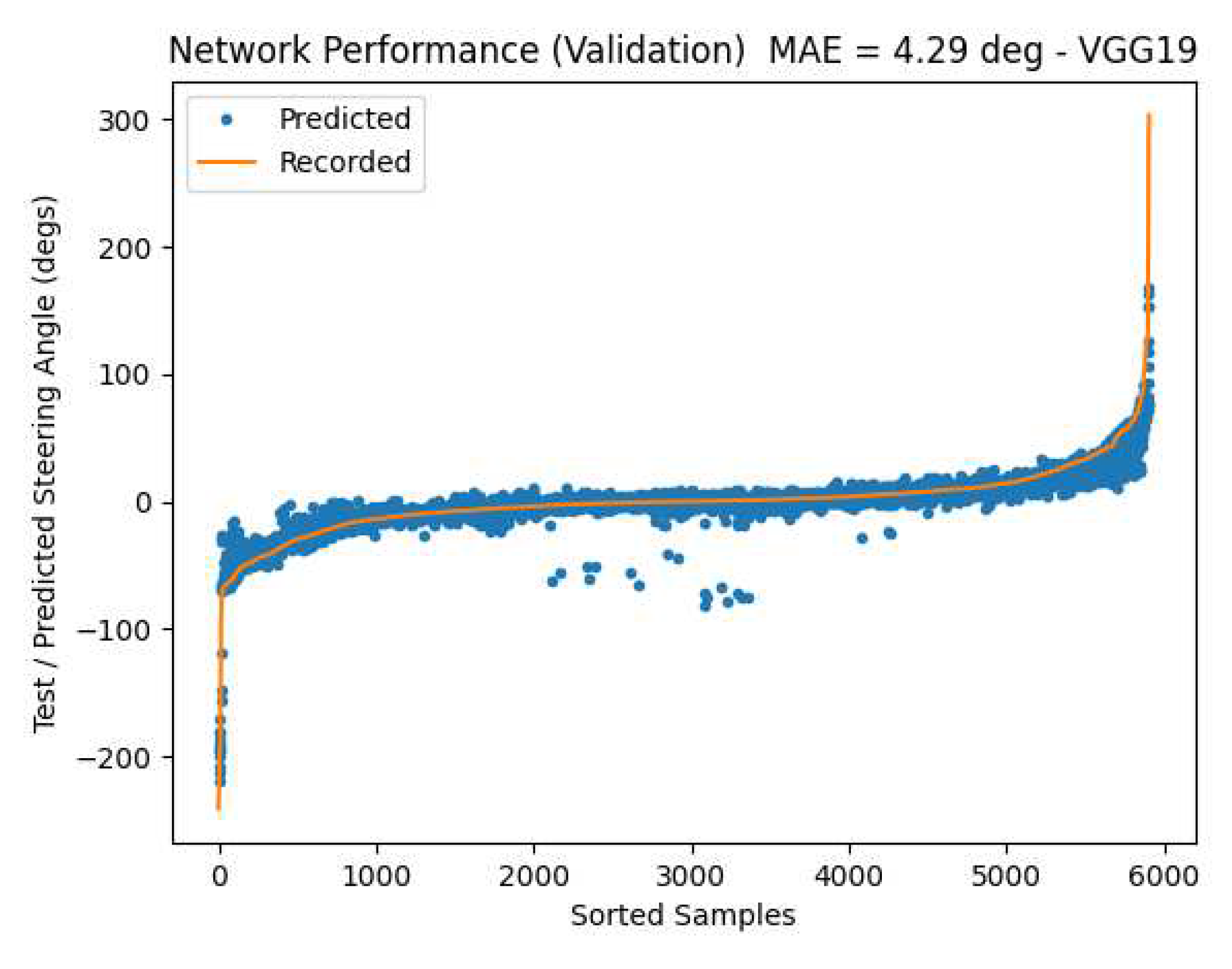 Preprints 81318 g0a6