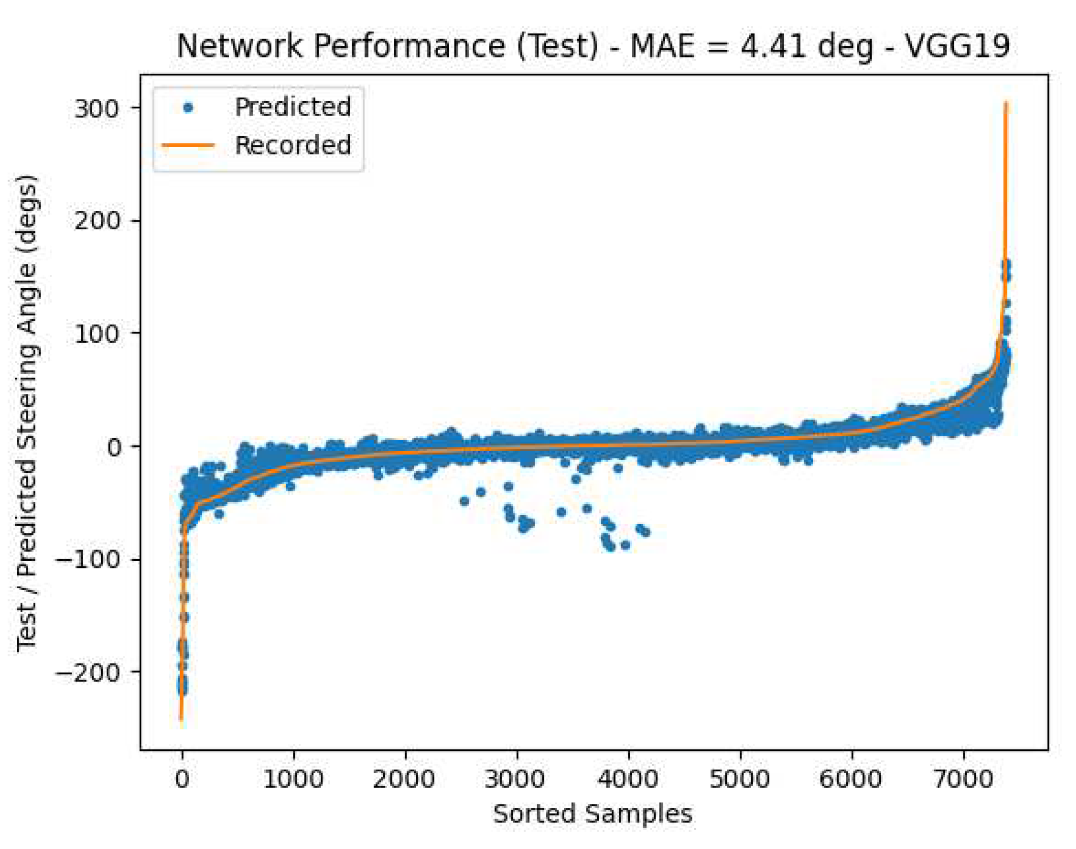 Preprints 81318 g0a7