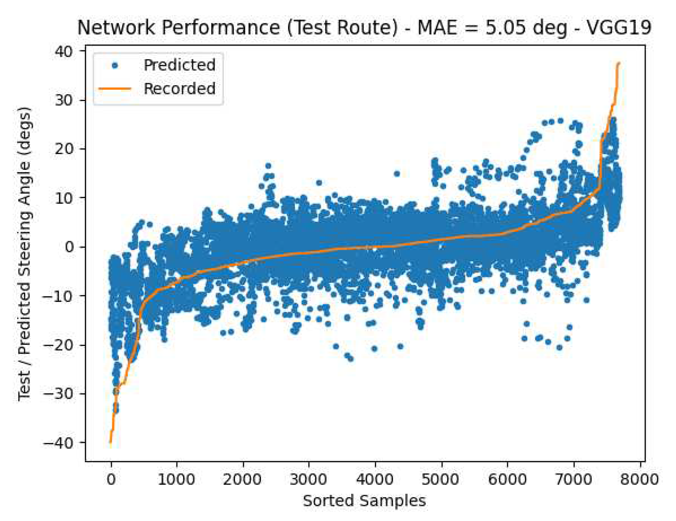 Preprints 81318 g0a8