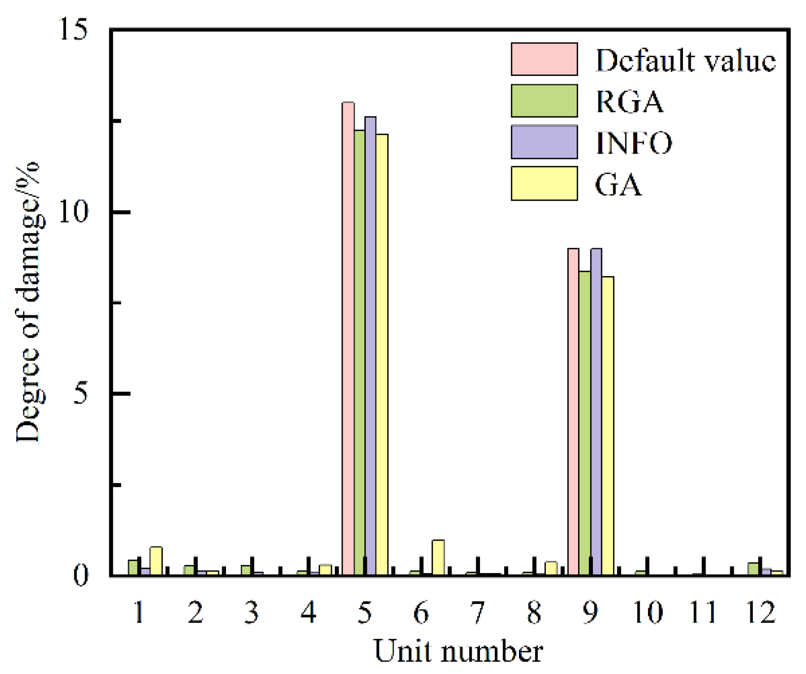 Preprints 116323 g007