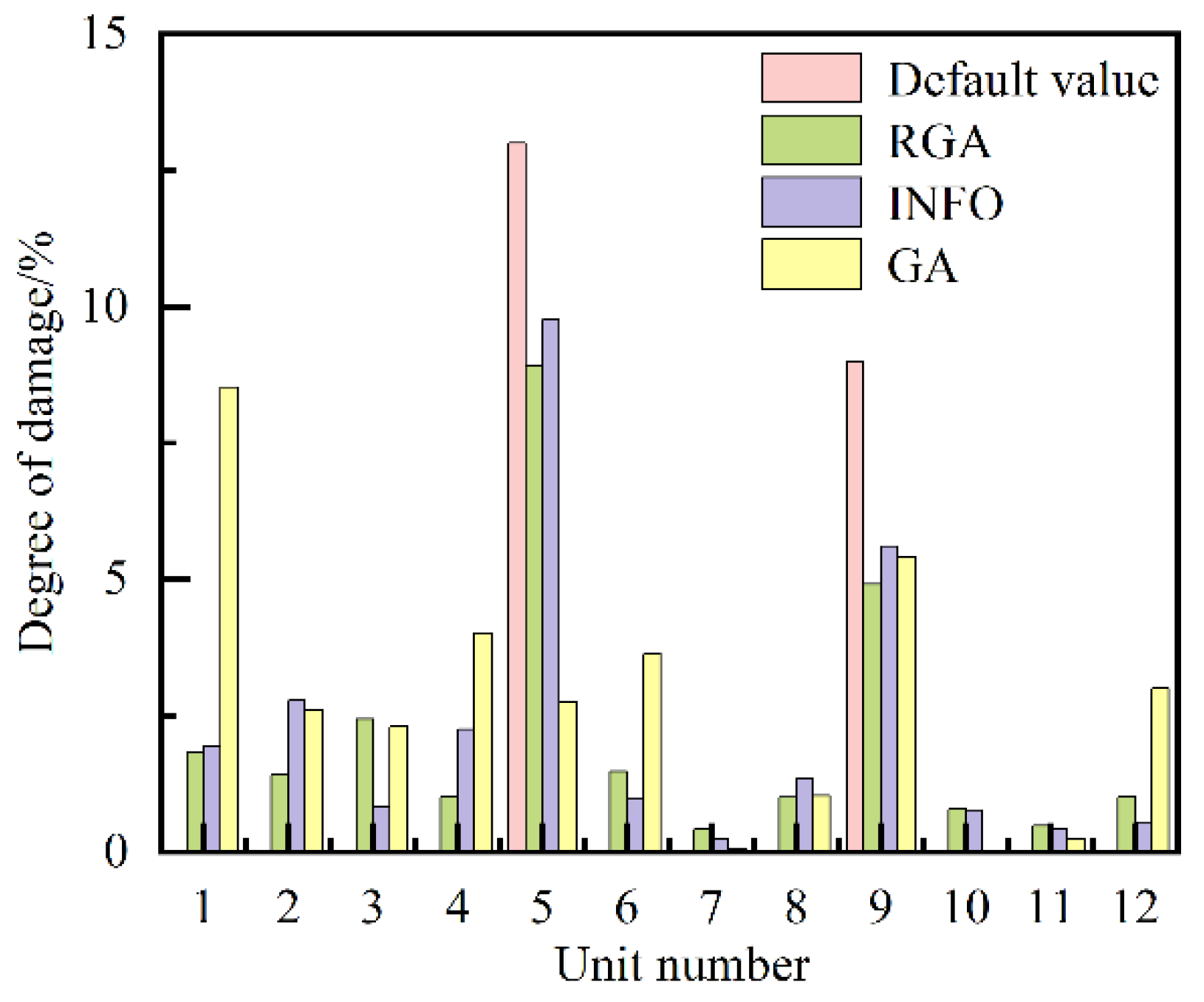 Preprints 116323 g009