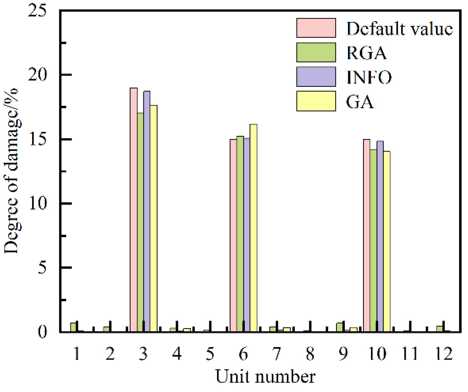 Preprints 116323 g010