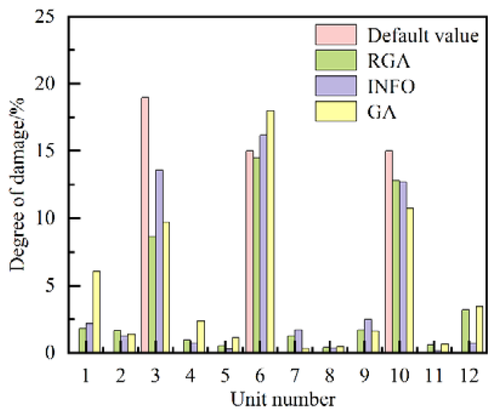 Preprints 116323 g012