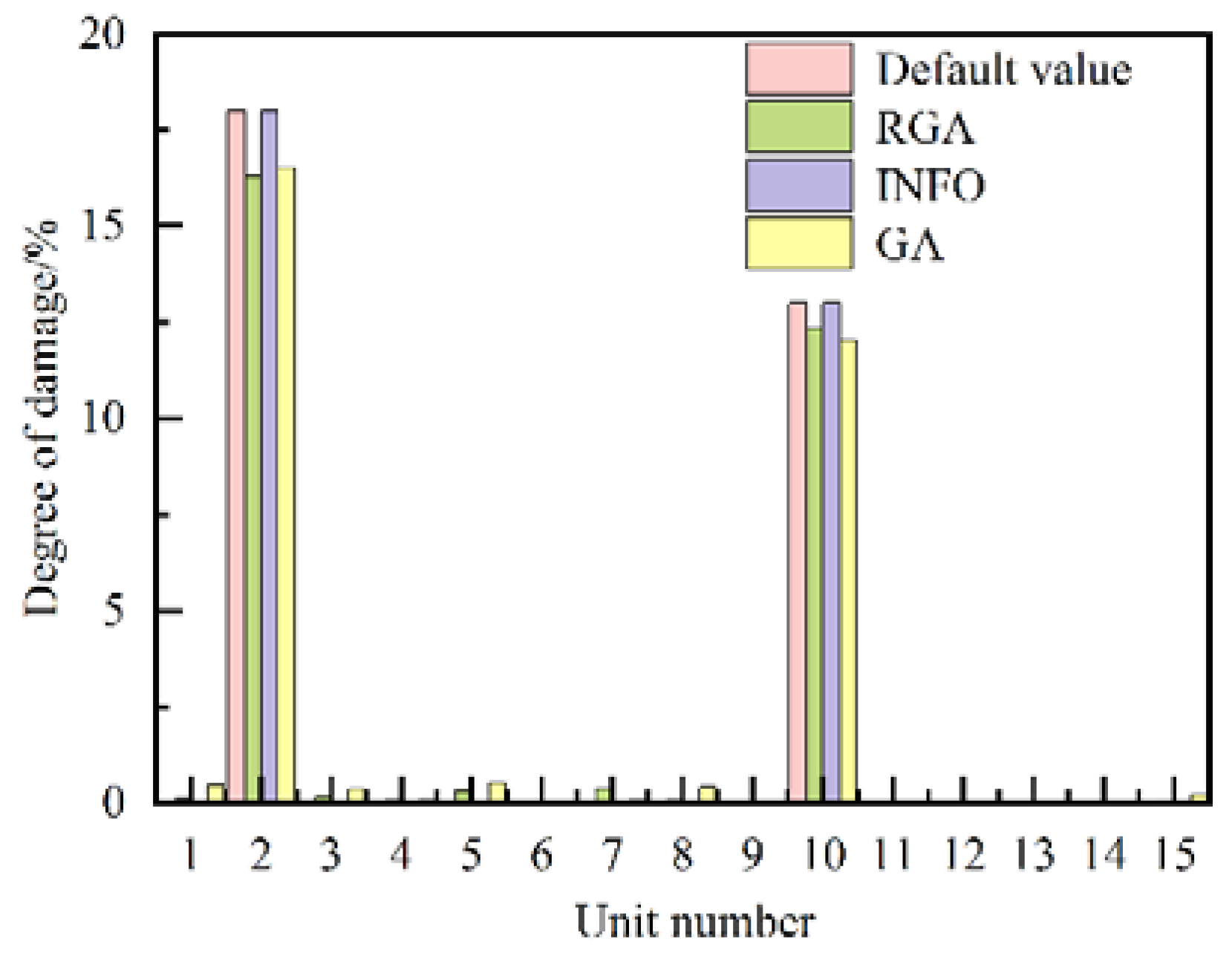 Preprints 116323 g015