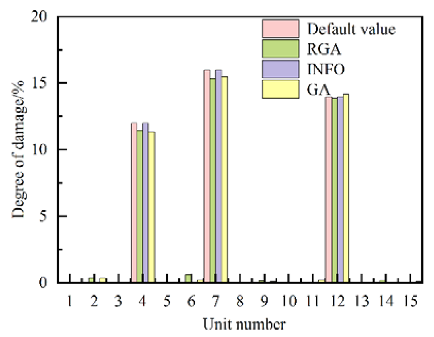 Preprints 116323 g016