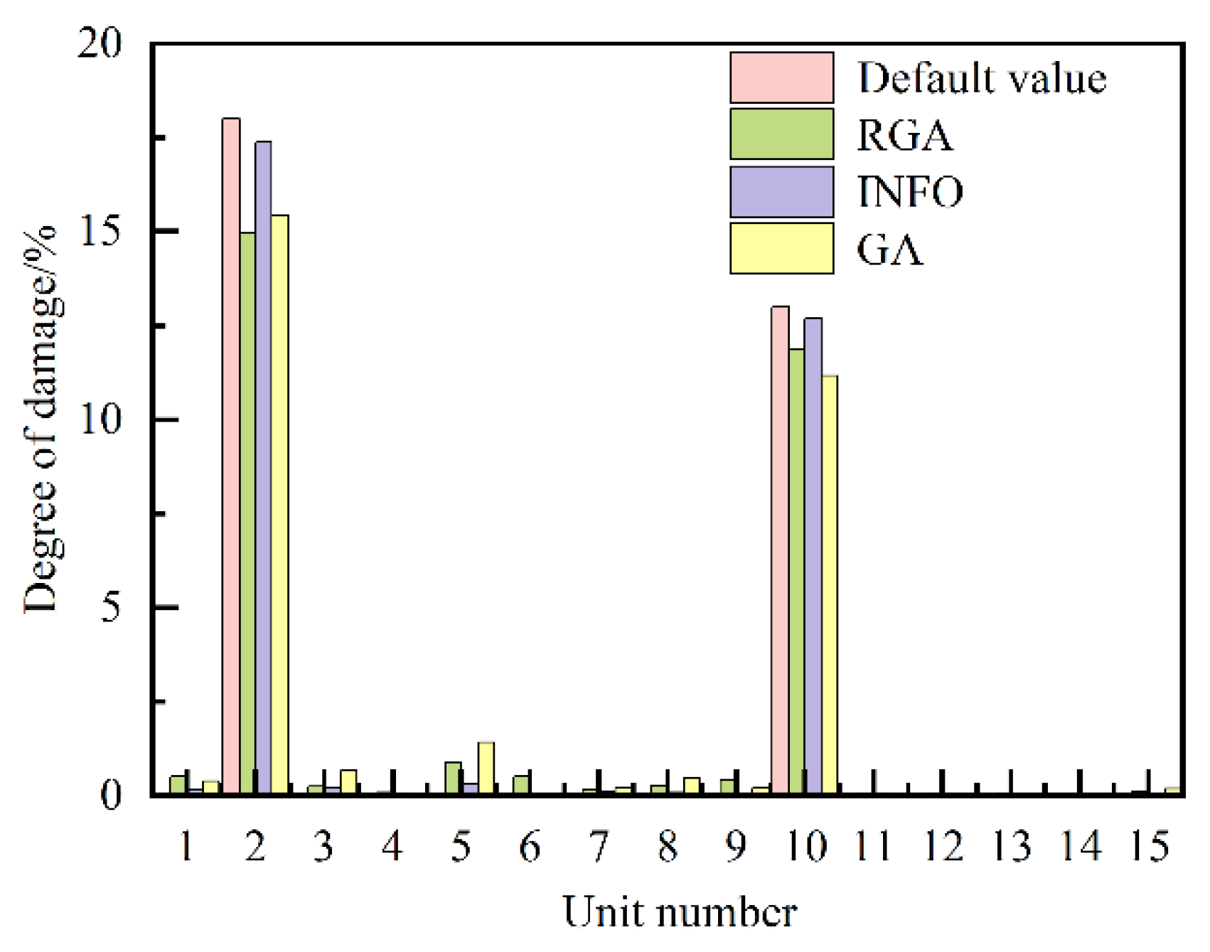 Preprints 116323 g017