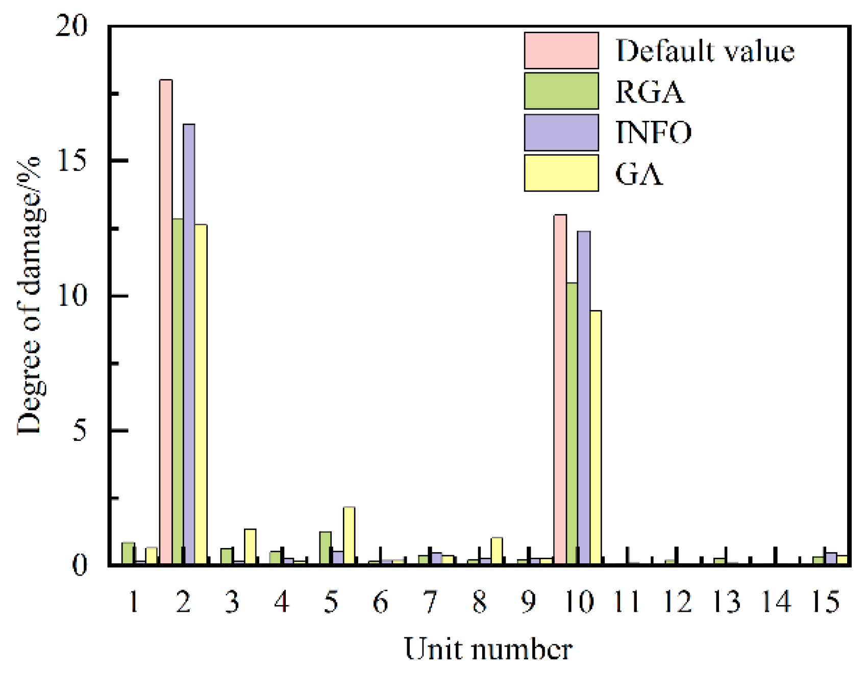 Preprints 116323 g018