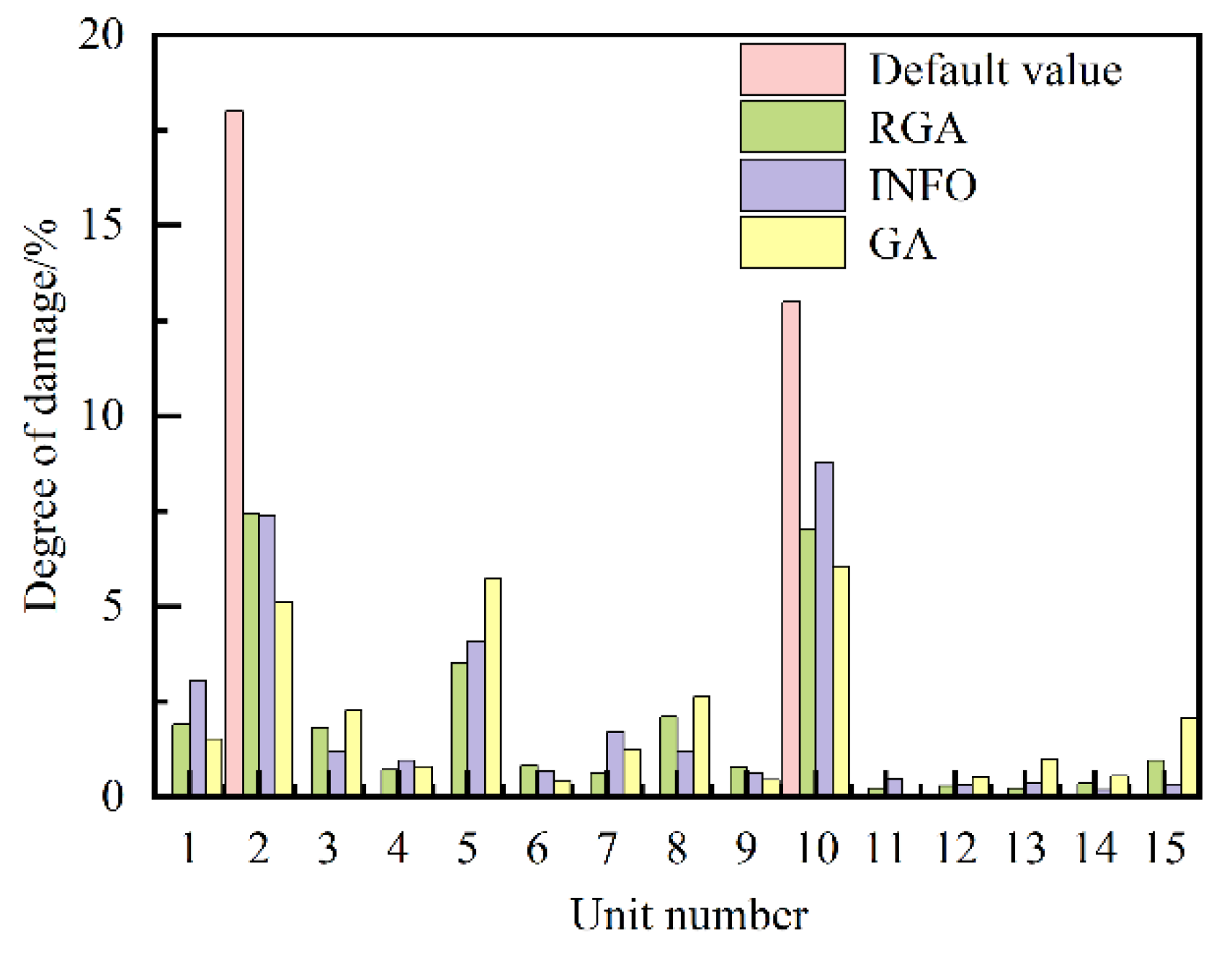 Preprints 116323 g019