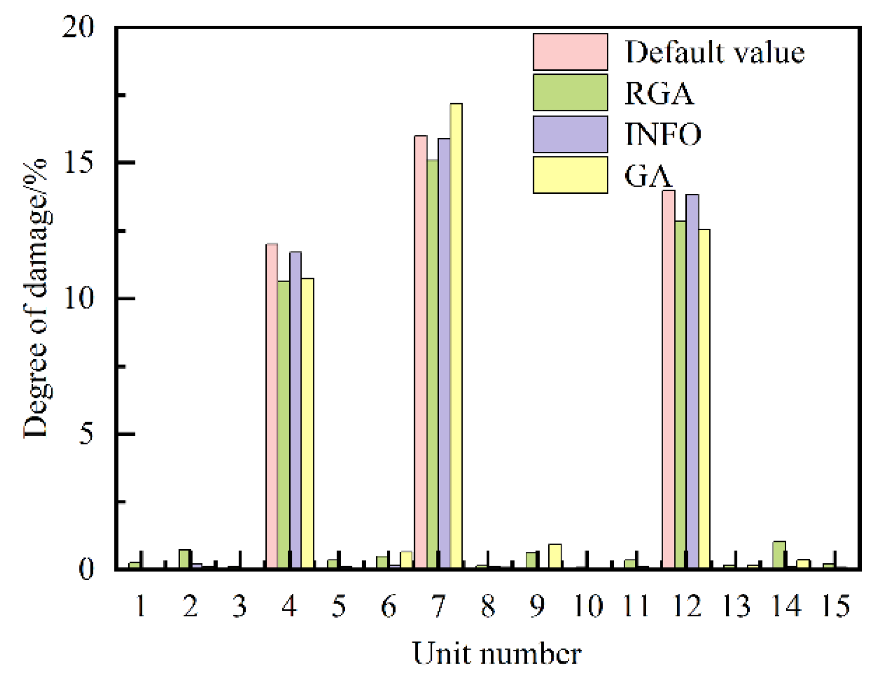 Preprints 116323 g020