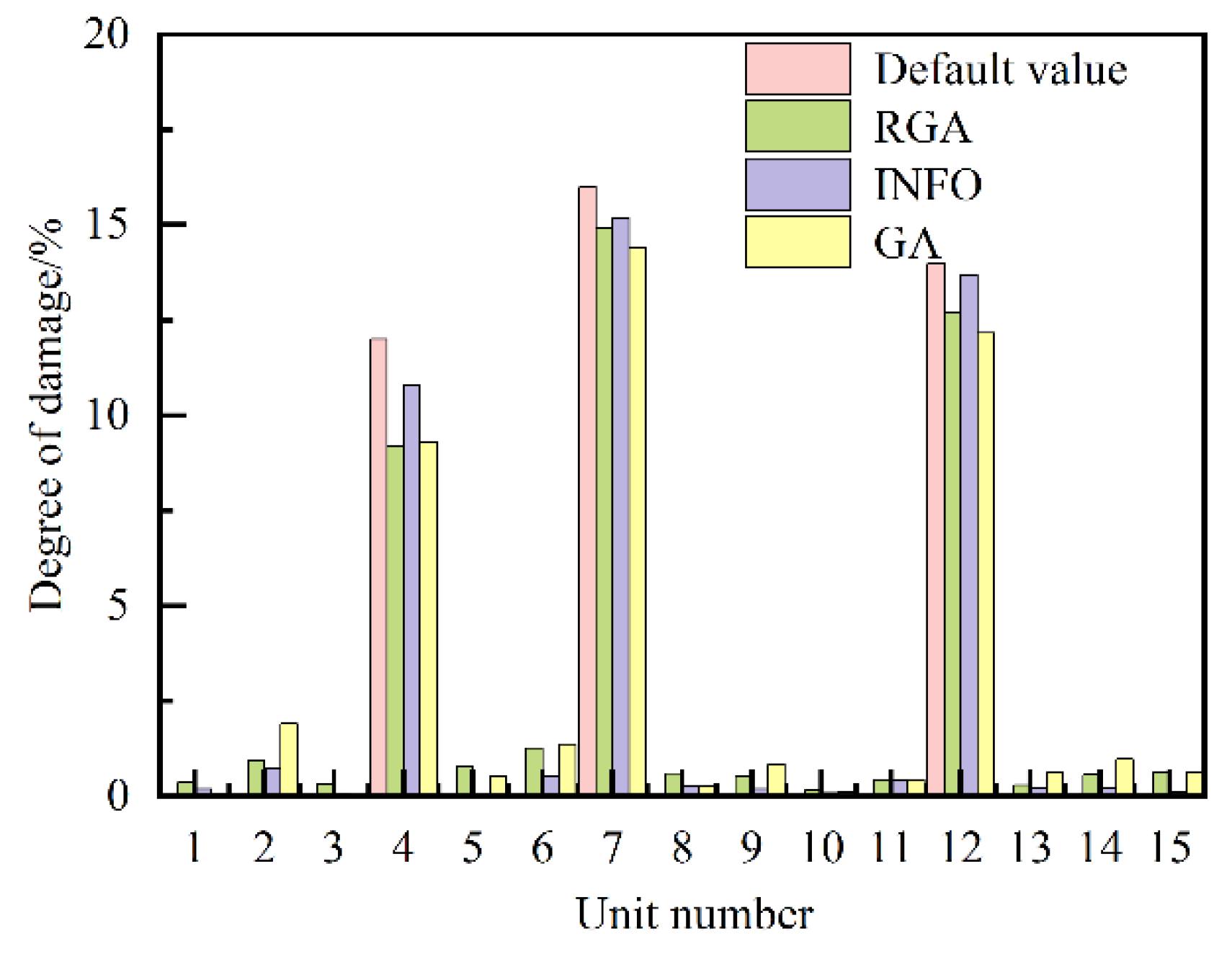 Preprints 116323 g021