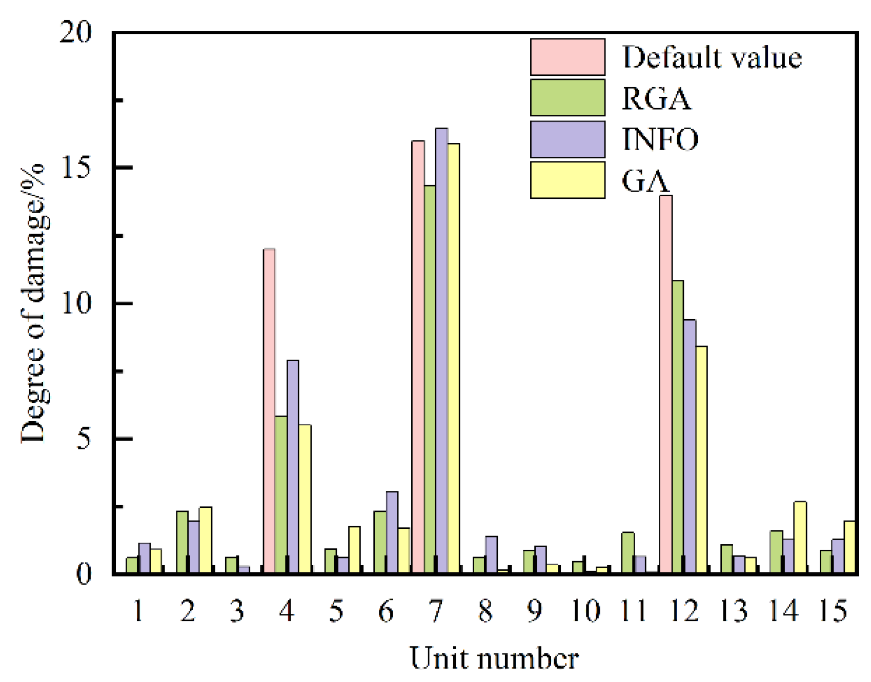 Preprints 116323 g022