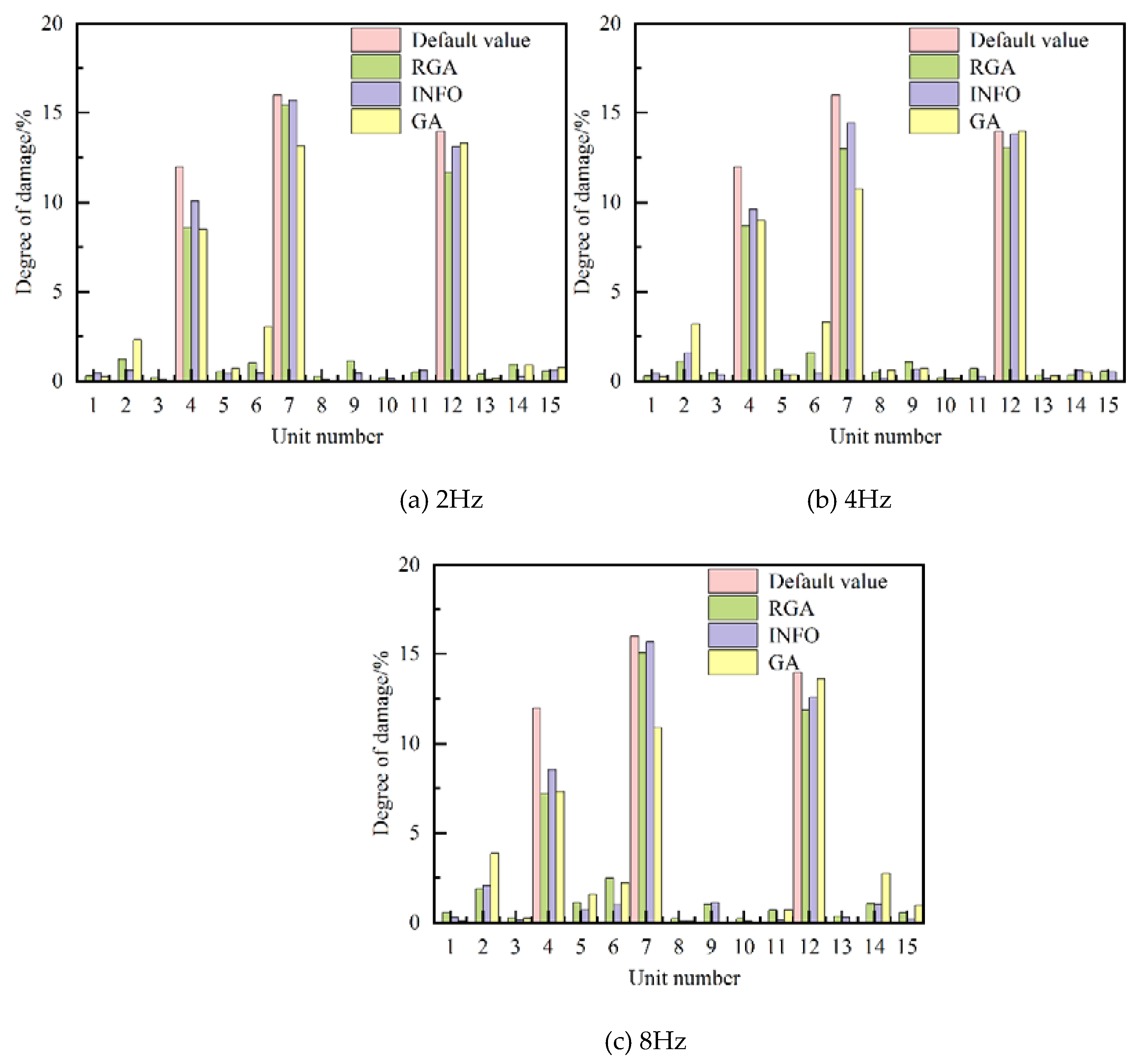 Preprints 116323 g023