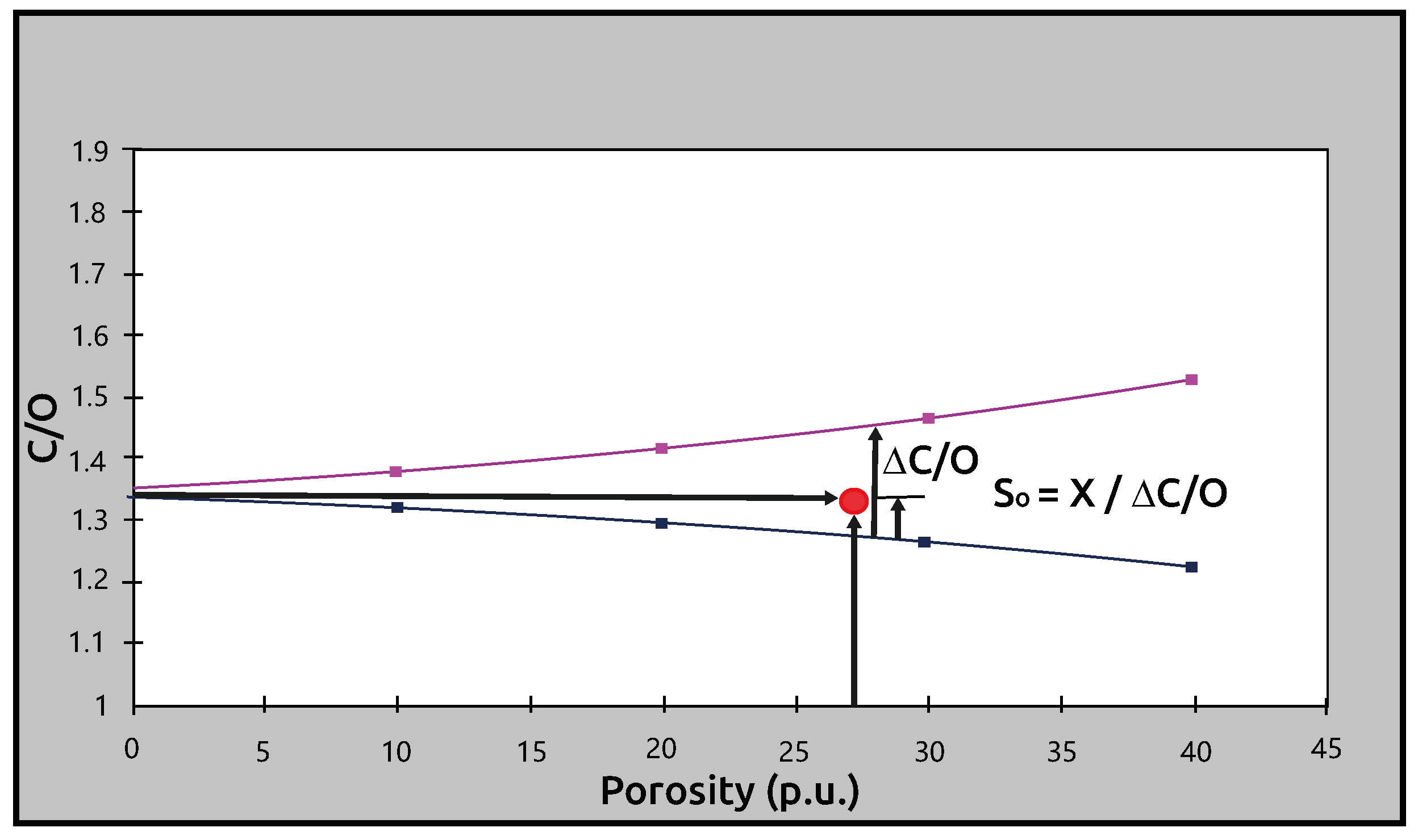 Preprints 119352 g002