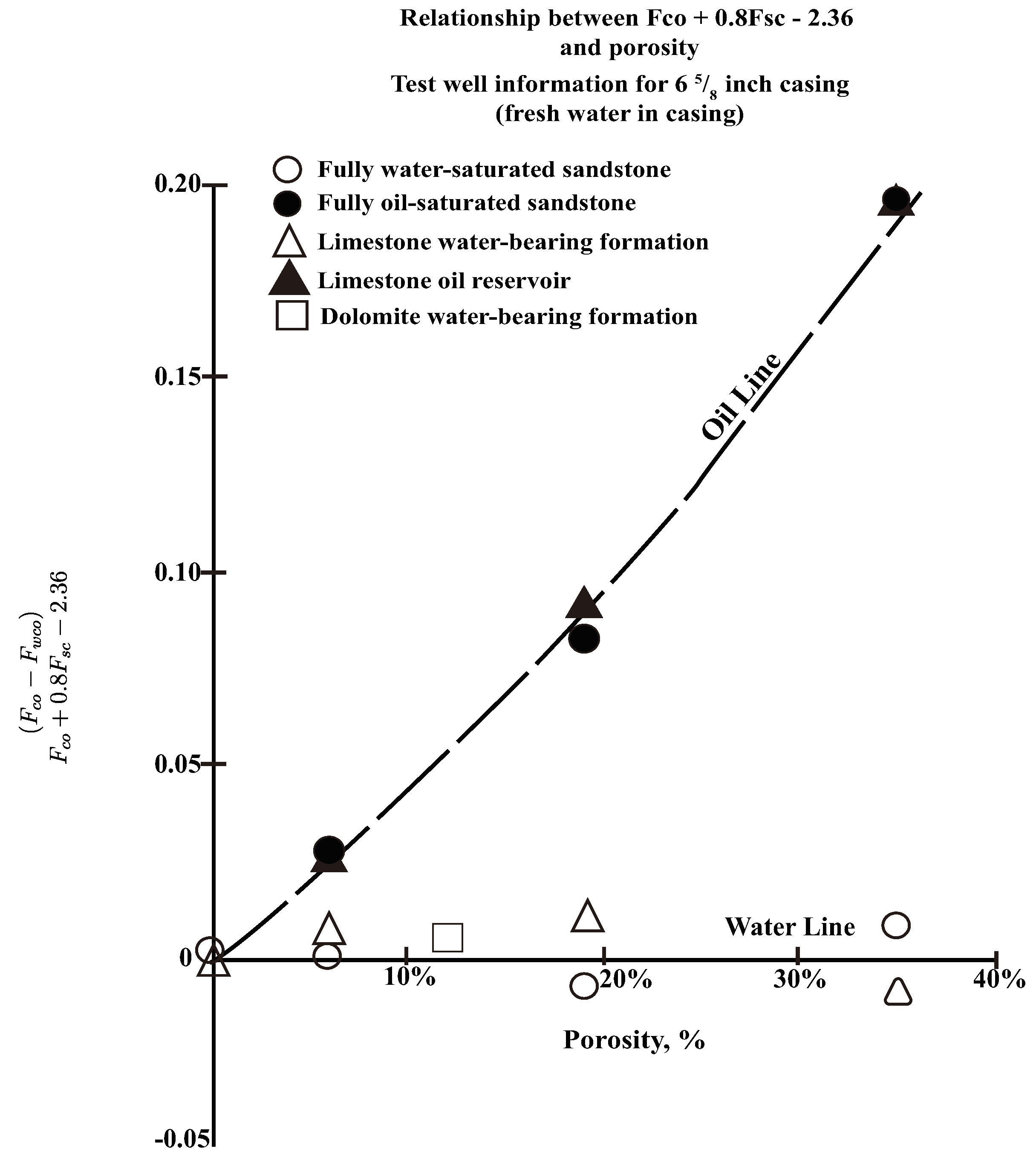 Preprints 119352 g004