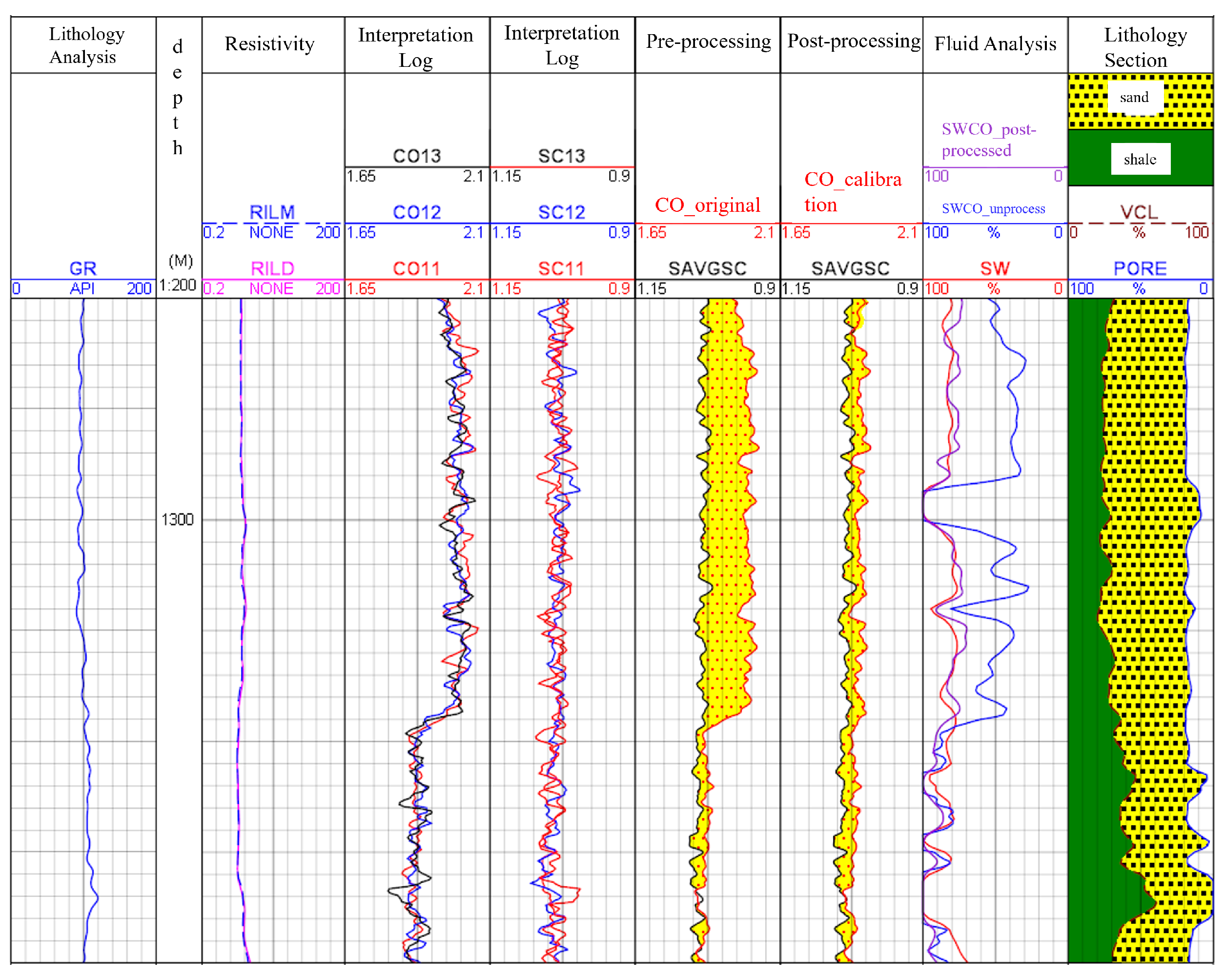 Preprints 119352 g009