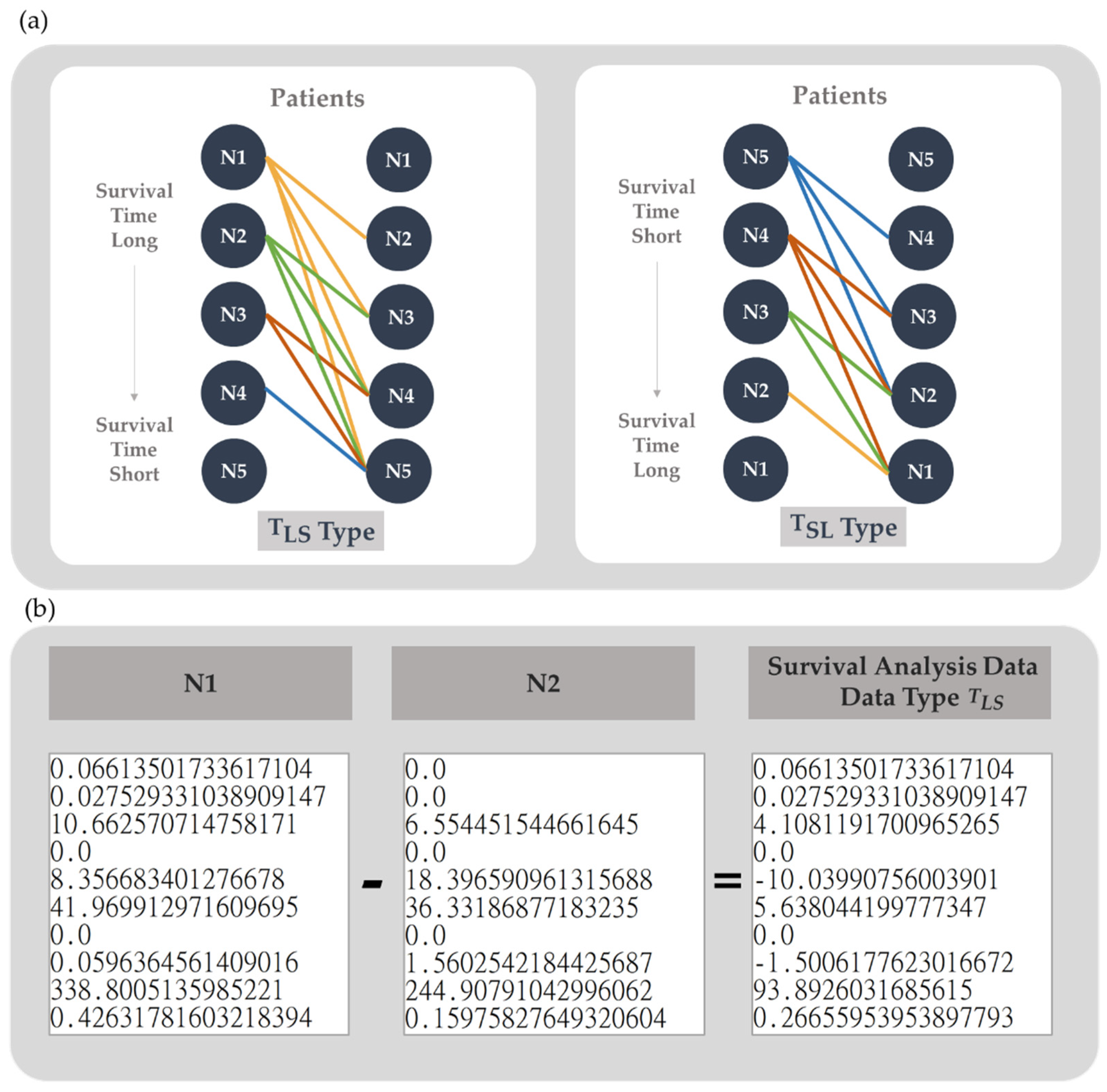 Preprints 74824 g003