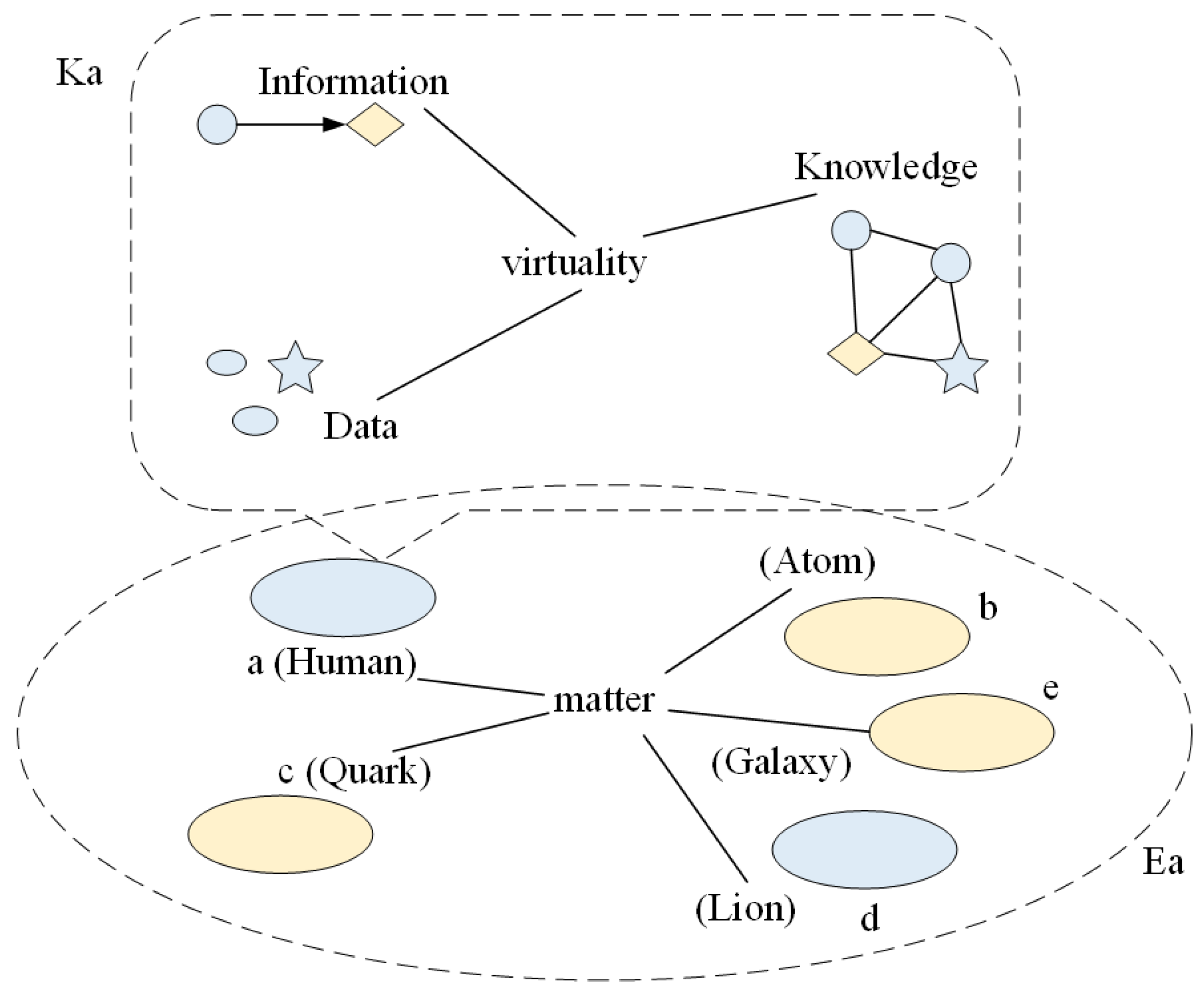 Preprints 138801 g015