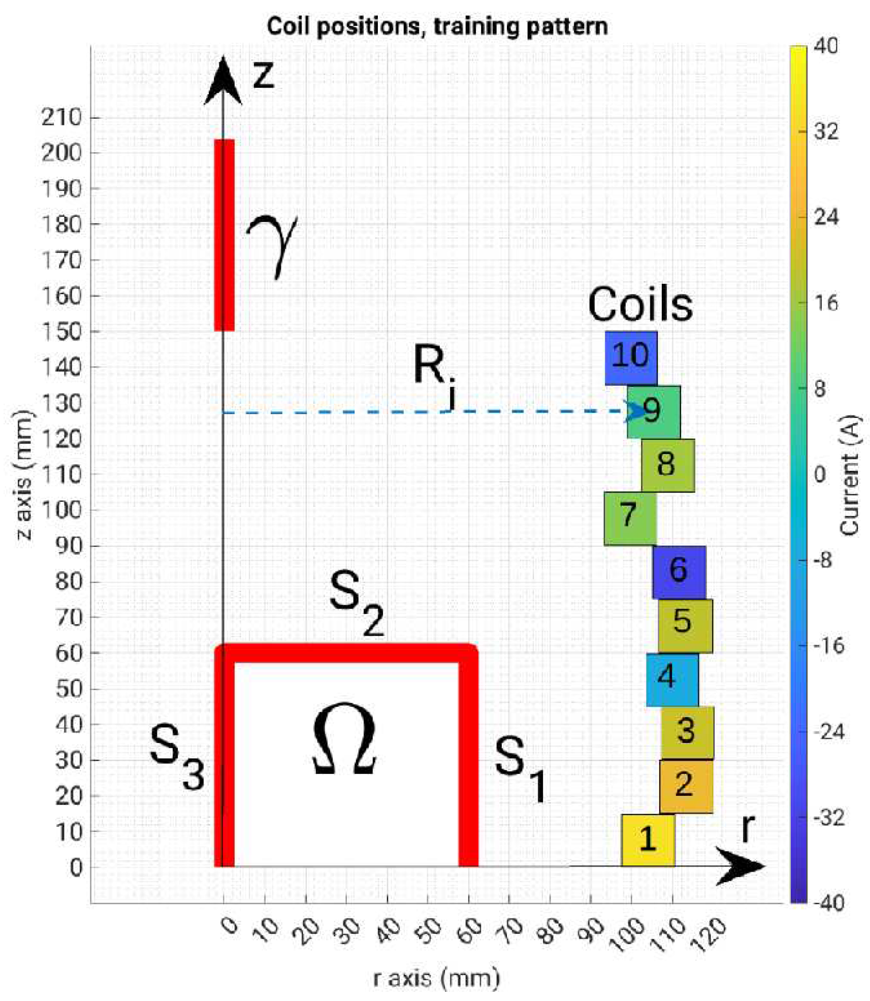 Preprints 98455 g004