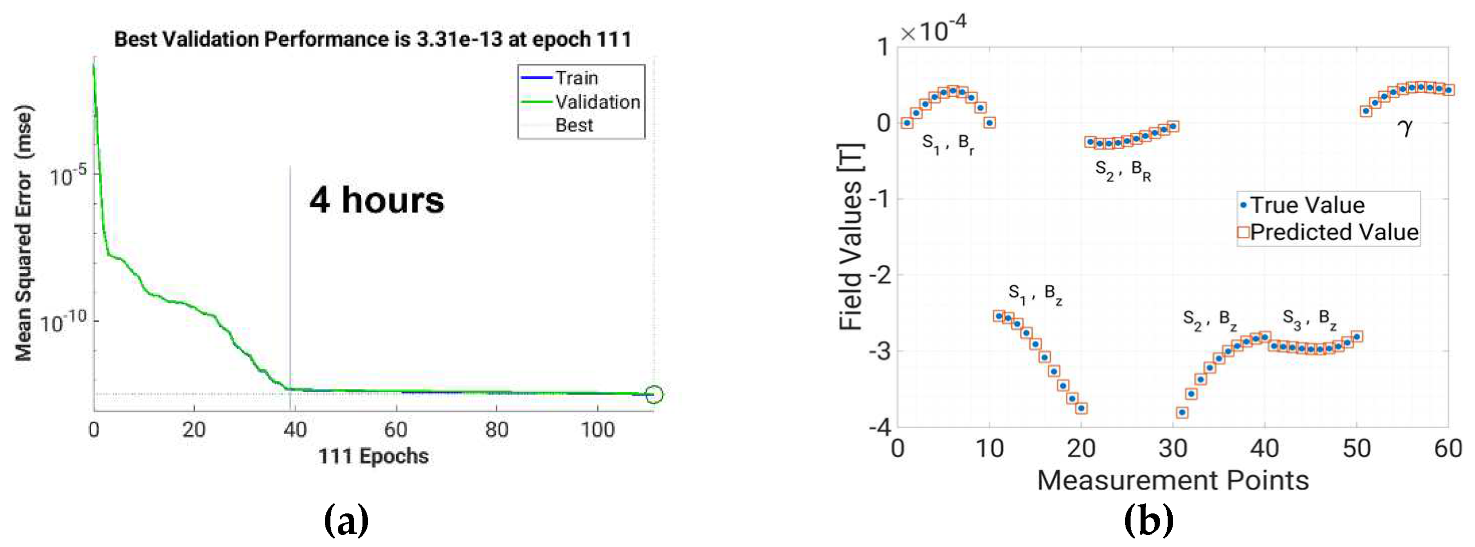 Preprints 98455 g005