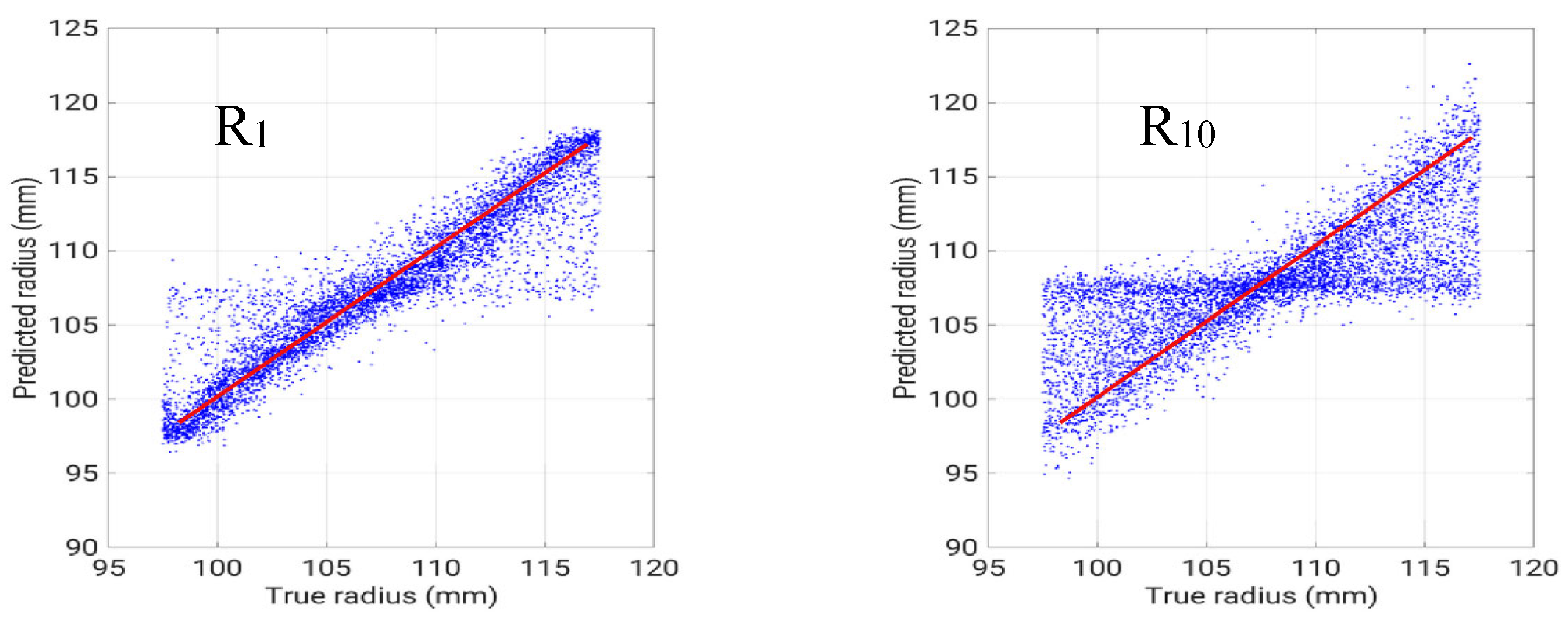 Preprints 98455 g008